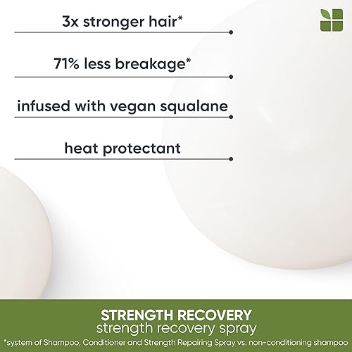 Biolage Strength Recovery Leave-In Conditioner Spray  Hair Repairing Heat Protectant & Detangler  Strengthens & Prevents Damage