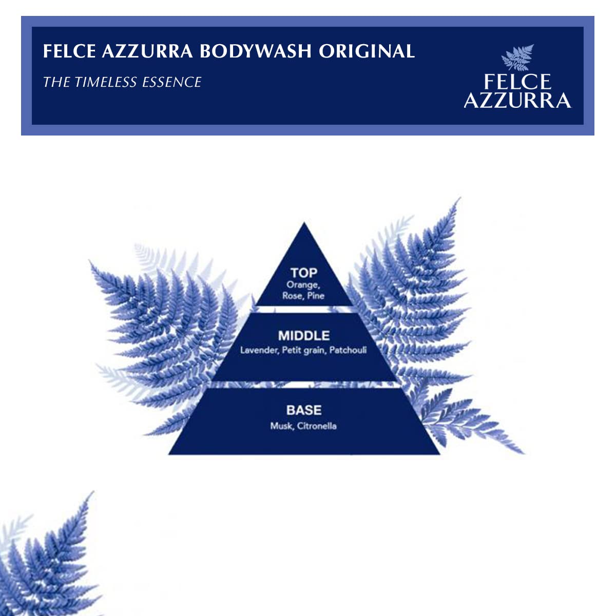 Felce Azzurra Original - The Timeless Essence Body Wash - New Rich And Velvety Formula - Envelops Your Skin With A Gentle And Li