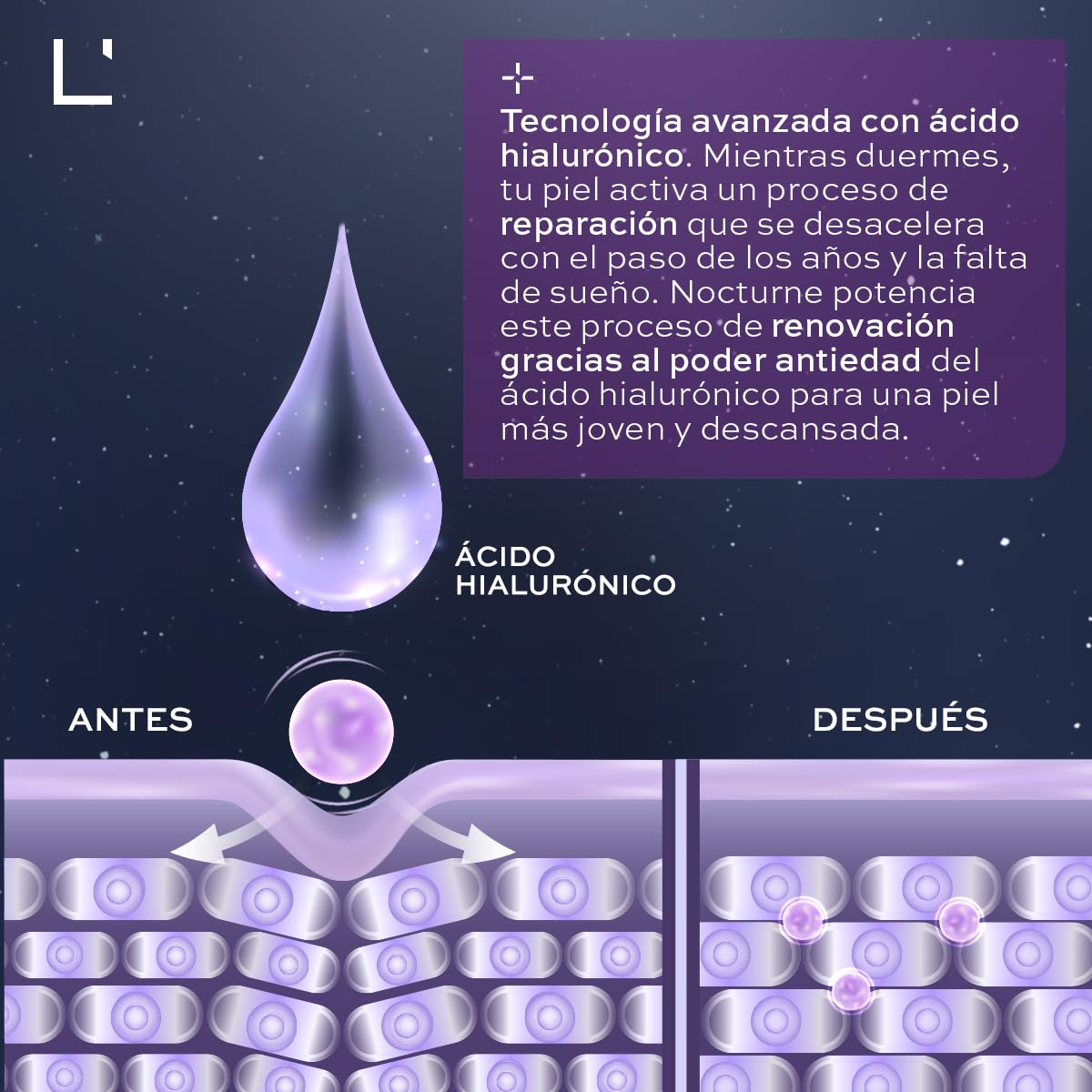 L'BEL - Nocturne Facial Serum with Hyaluronic Acid 30ml