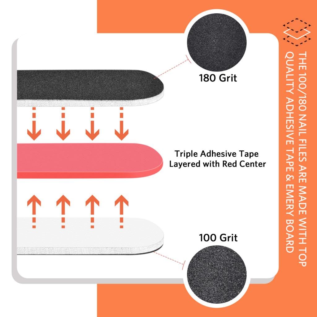Nail Files And Buffer, Tsmaddts Professional Manicure Tools Kit Rectangular Art Care Buffer Block Tools 100/180 Grit 12Pcs/Pa(Bl