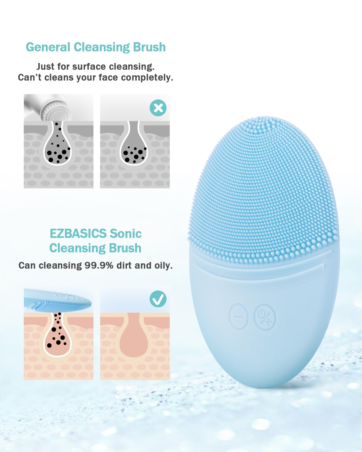 Ezbasics Facial Cleansing Brush, Waterproof Sonic Vibrating Face Brush For Deep Cleansing, Gentle Exfoliating And Massaging, Ind