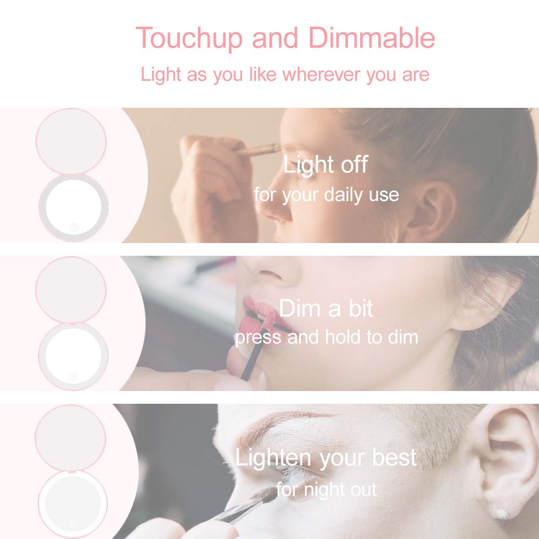 Milishow 2Pc Compact Mirror With Led Light,1X/10X Magnifying Rechargeable Mirror,3.5In Pocket Mirror, Dimmable Travel Mirror For