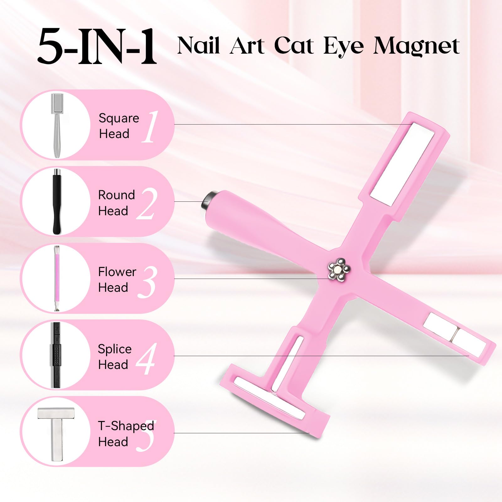 Mizhse 5 In 1 Nail Magnet Tool: Cat Eye Magnet Tool Multi-Function Magnet Stick 3D Magnetic Cat Eye Gel Polish, Nail Art Cat Eye