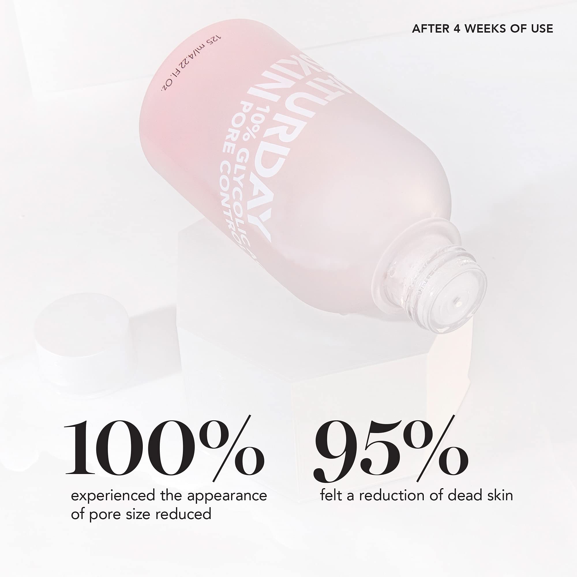 Saturday Skin Pore Clarifying Toner 10% Glycolic Acid&AHA Deep Cleansing Astringent Facial Toner,Hypoallergenic Skin-Purifying F