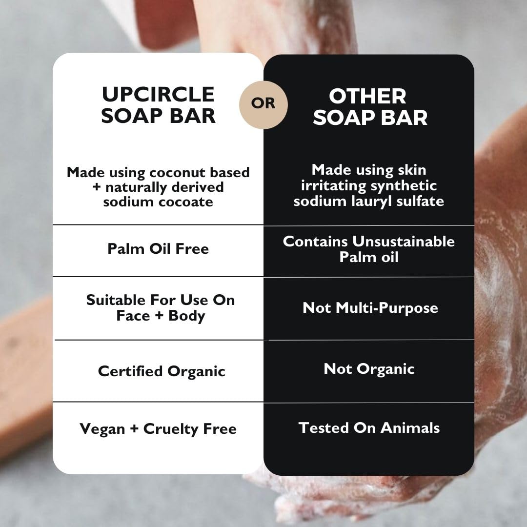 UPCIRCLE Cinnamon + Ginger Chai Soap Bar 3.5oz - Organic Vegan Cleanser For Face And Body - French Pink Clay + Glycerin Reducing