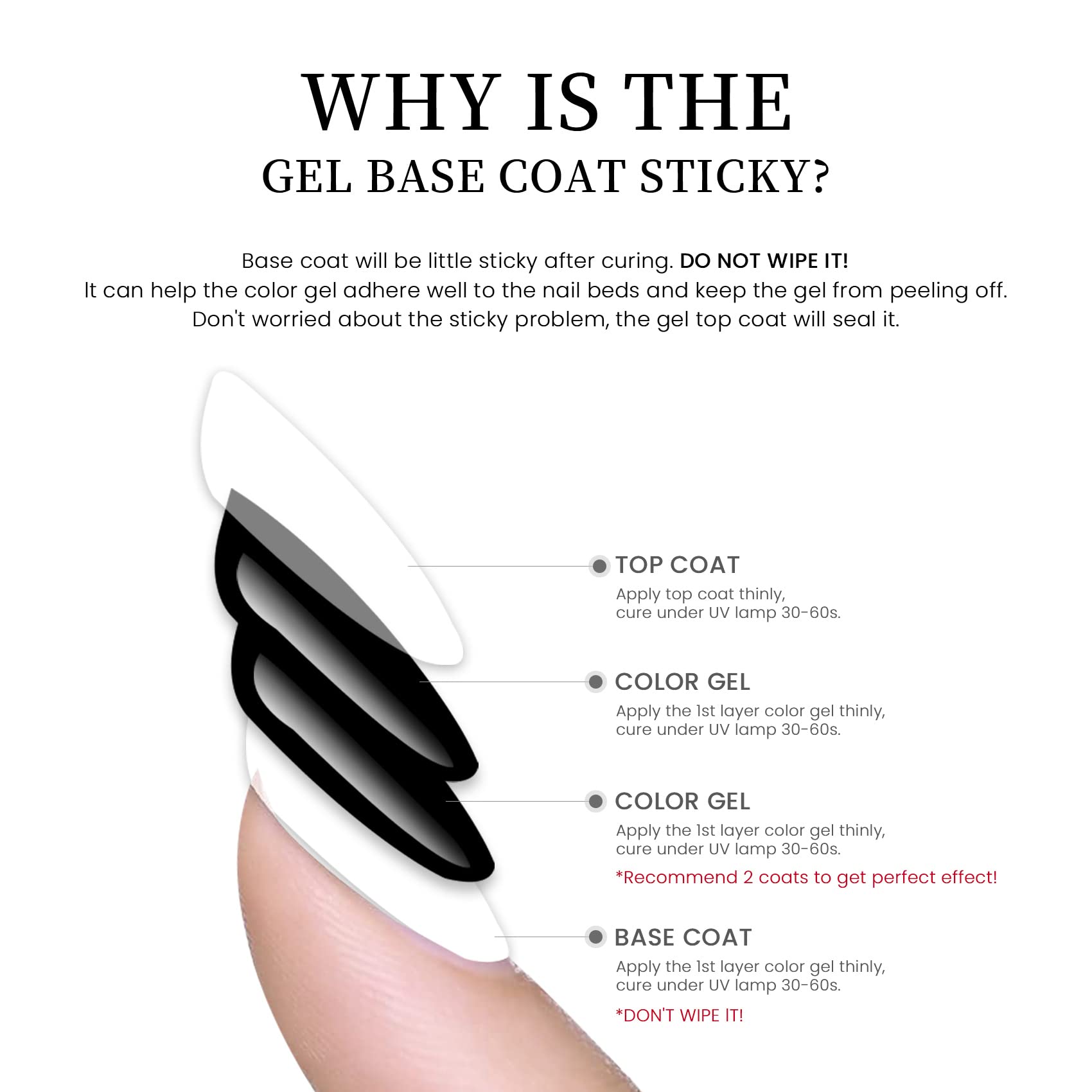 Maychao Clear Gel Base Coat, 15Ml Gel No Wipe Base Coat Soak Off Nail Lamp Gel Nail Polish Long Lasting For Home Nail Diy Manicu