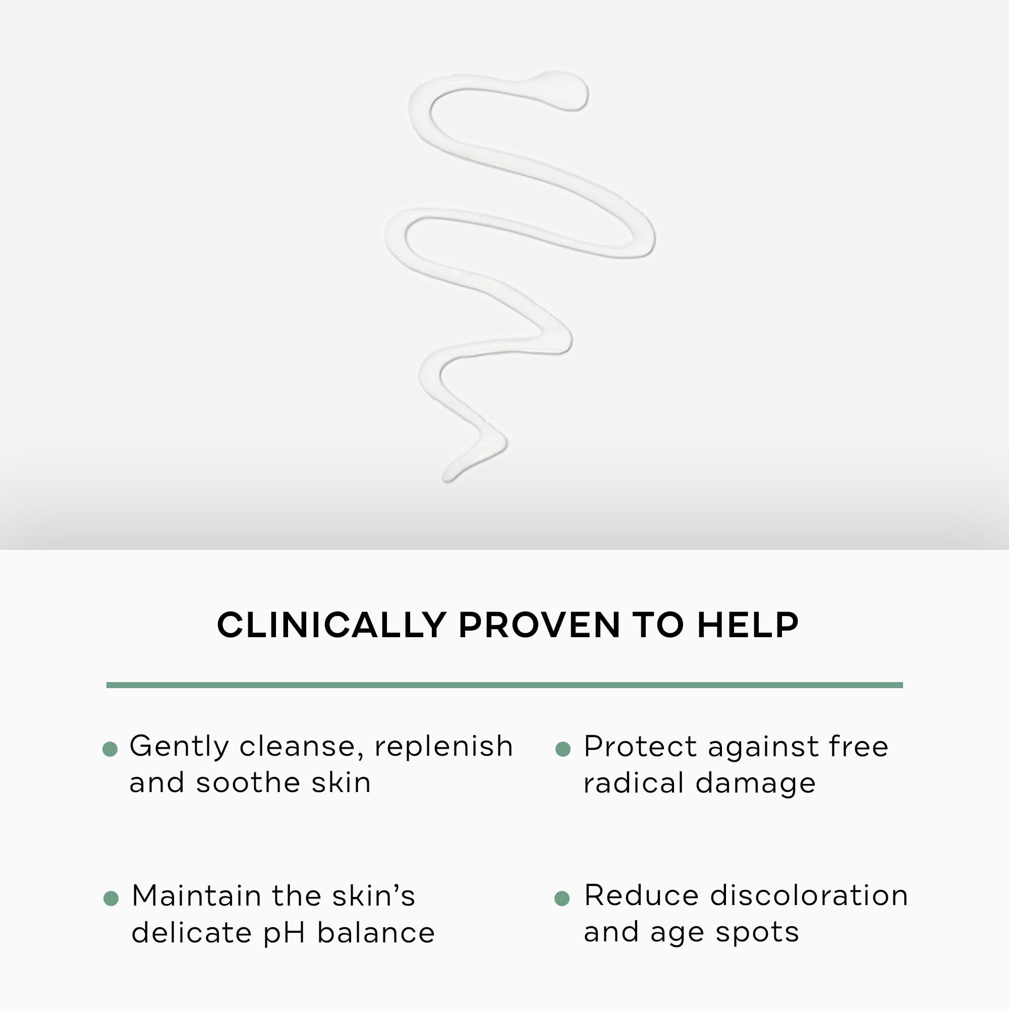 Replenix Antioxidant Hydrating Cleanser, Medical-Grade Gentle Face Wash for Dry & Mature Skin (1.7 fl oz)
