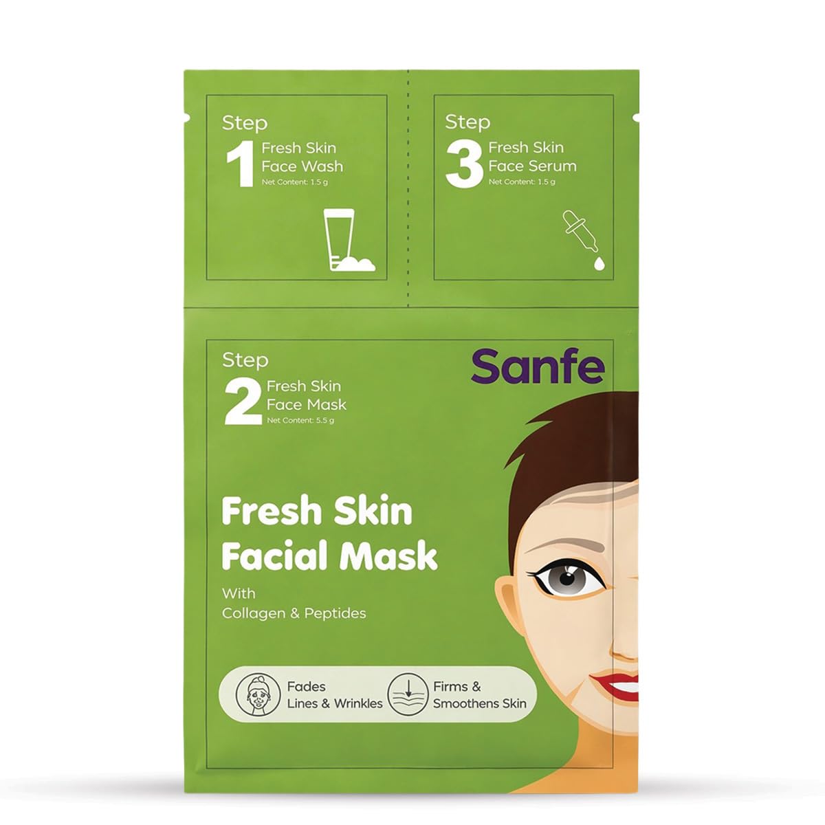 Sanfe Fresh Skin Facial Mask | Single Use | Pack Of 3  Face Wash, Face Mask, Face Serum | Collagen & Potent Peptides | Firms & 