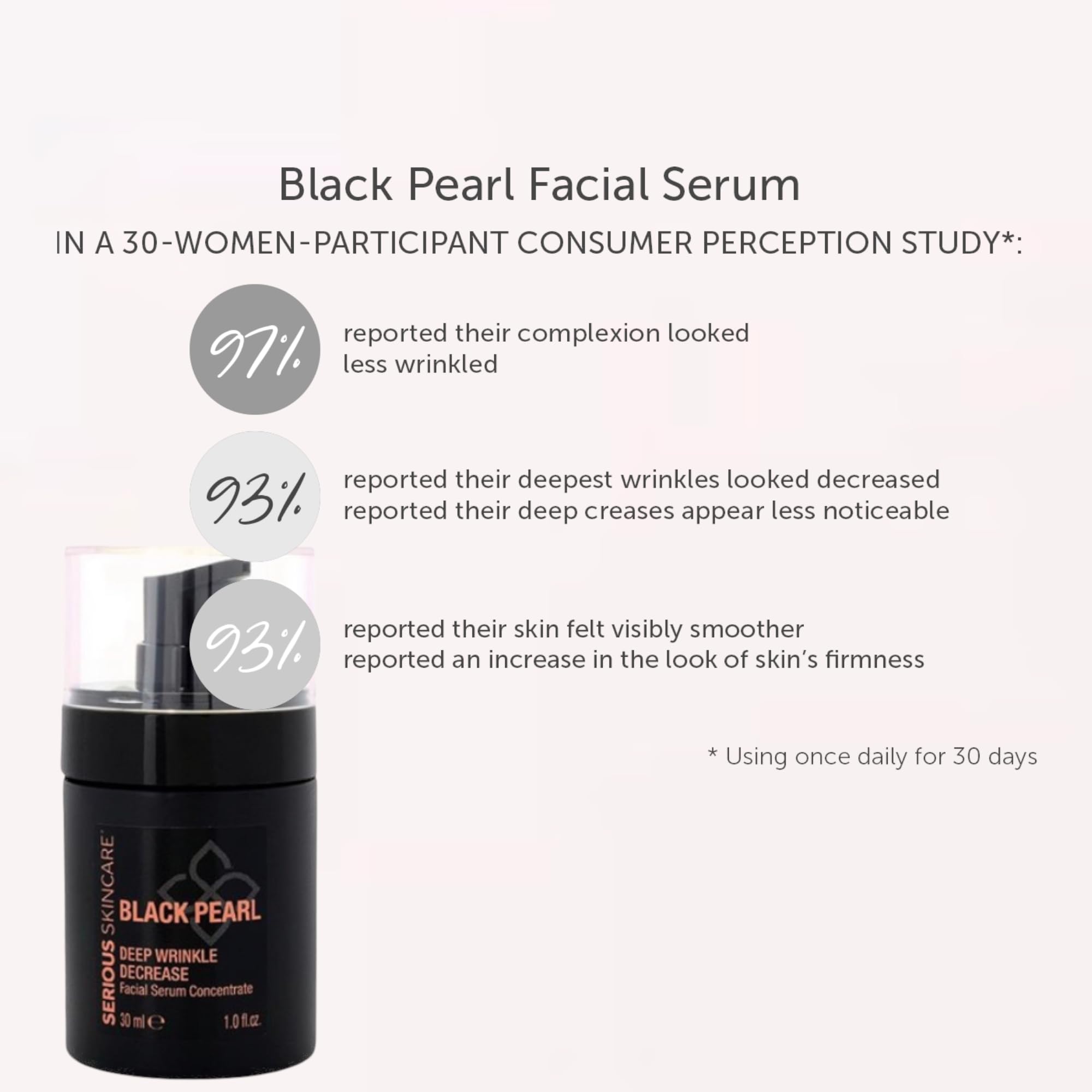 Serious Skincare - Black Pearl Deep Wrinkle Decrease Facial Serum Concentrate - Helps Repair Deep Lines and Wrinkles on Face and