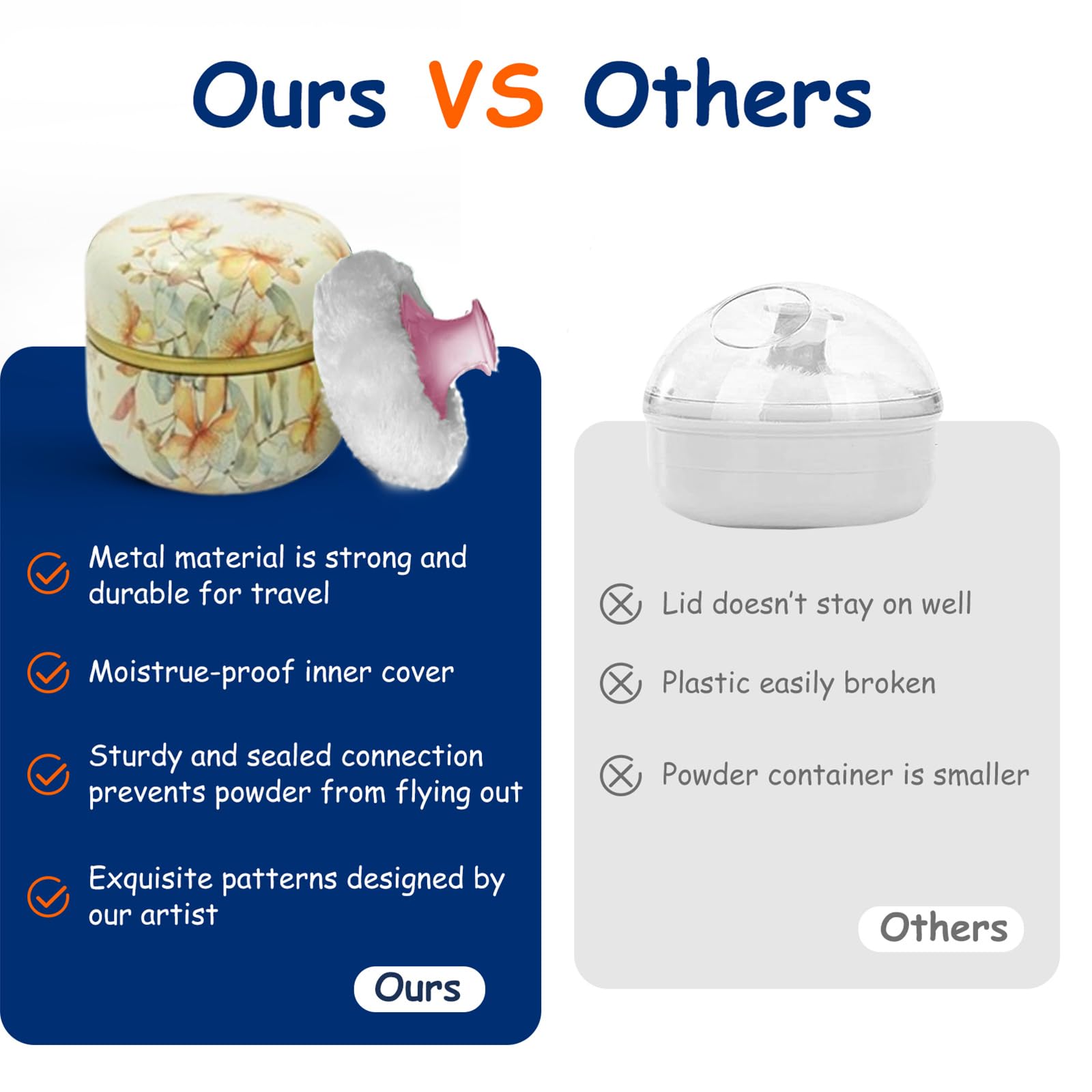 Qopoto Body Powder Puff And Container For Dusting Powder, Women Powder Puff And Powder Case For Bath And Travel (Yellow Flower)