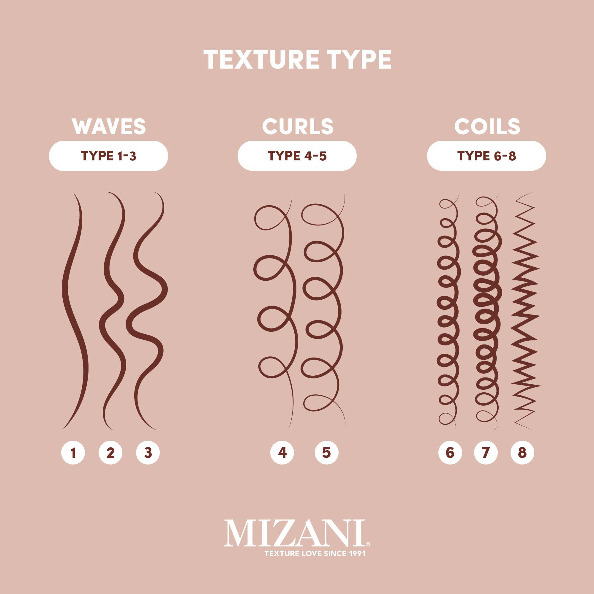 Mizani True Textures Curl Defining Cream  Curl Enhancing Lotion  Moisturizes and Smooths Hair for Soft and Crunch Free Curls  Fo