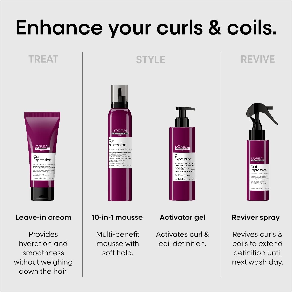 L'Oreal Professionnel Curl Expression Definition Activator | For Curly and Coily Hair | Defines Curls and Coils | Silicone and P
