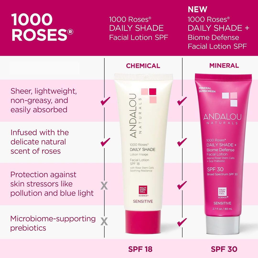 Andalou Naturals 1000 Roses Daily Shade Facial Lotion with SPF 18, 2-in-1 Hydrating & Soothing Moisturizer & Face Sunscreen, Bro