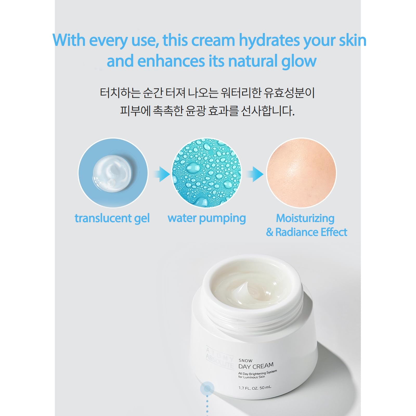 Hydrating Gel Cream for Winter Dry Skin, Moisturizing Formula for Everyday Use, For Atomy Absolute Snow DAY Cream (1.7fl.oz. / 5