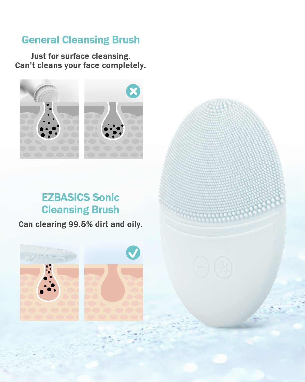 Ezbasics Facial Cleansing Brush Made With Ultra Hygienic Soft Silicone, Waterproof Sonic Vibrating Face Brush For Deep Cleansing
