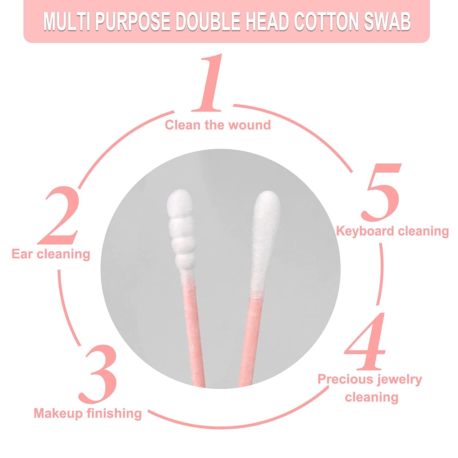 500 Pack Cotton Swabs, Individually Wrapped Cotton Swab, Individually Wrapped Double Tipped Paper Sticks for Ear, Make-up(4pcs p