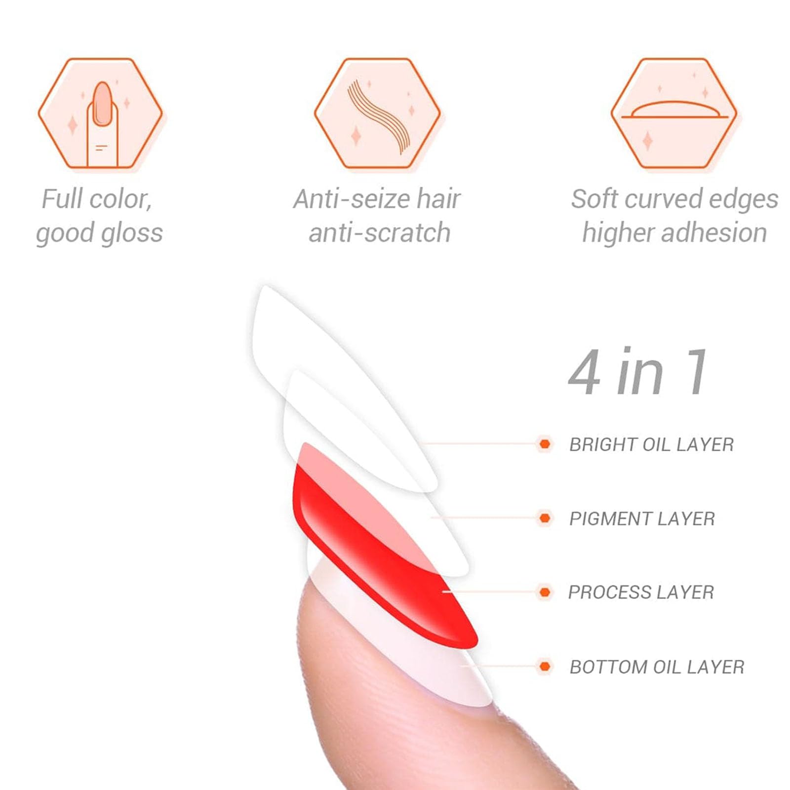 Wekcekcek Semi Cured Gel Toenail Strips, 32 Black Gel Toenail Stickers - Works With Any Nail Lamps Gel Pedicure Strips Full Nail