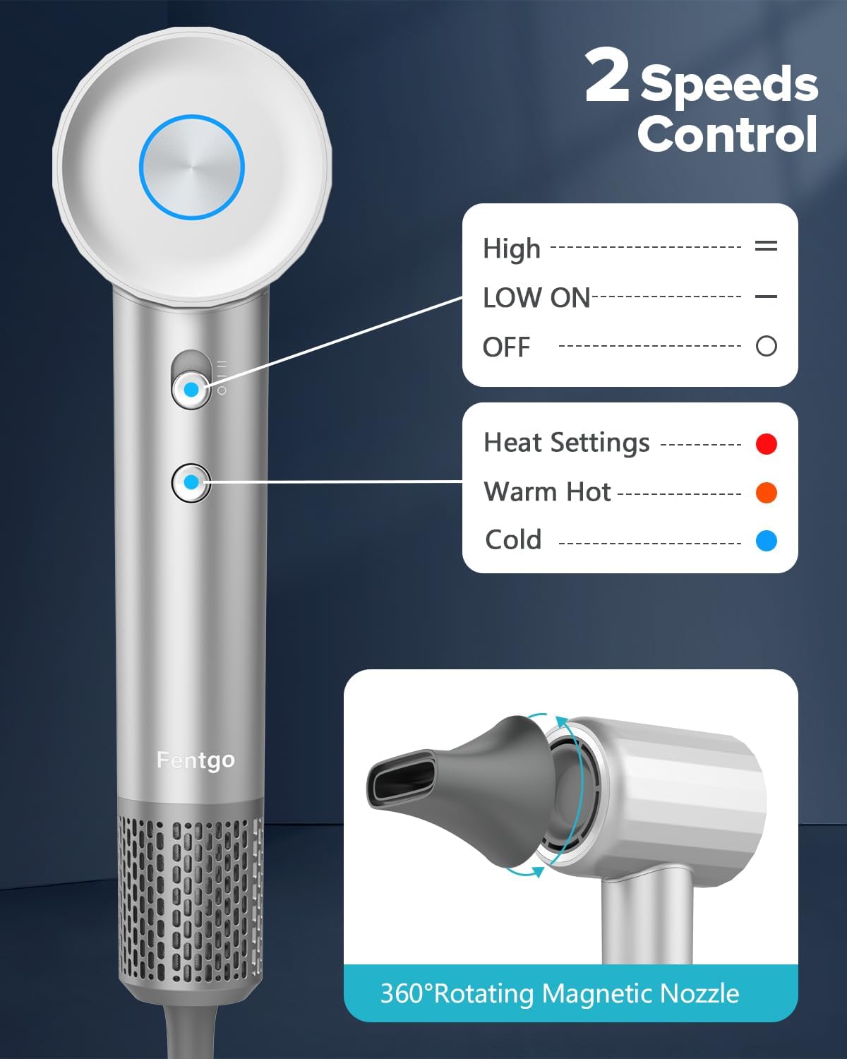 Fentgo High Speed Ionic Hair Dryer With Diffuser, Professonal Blow Dryers 110,000 Rpm Brushless Motor For Fast Drying, 1500W 4Te