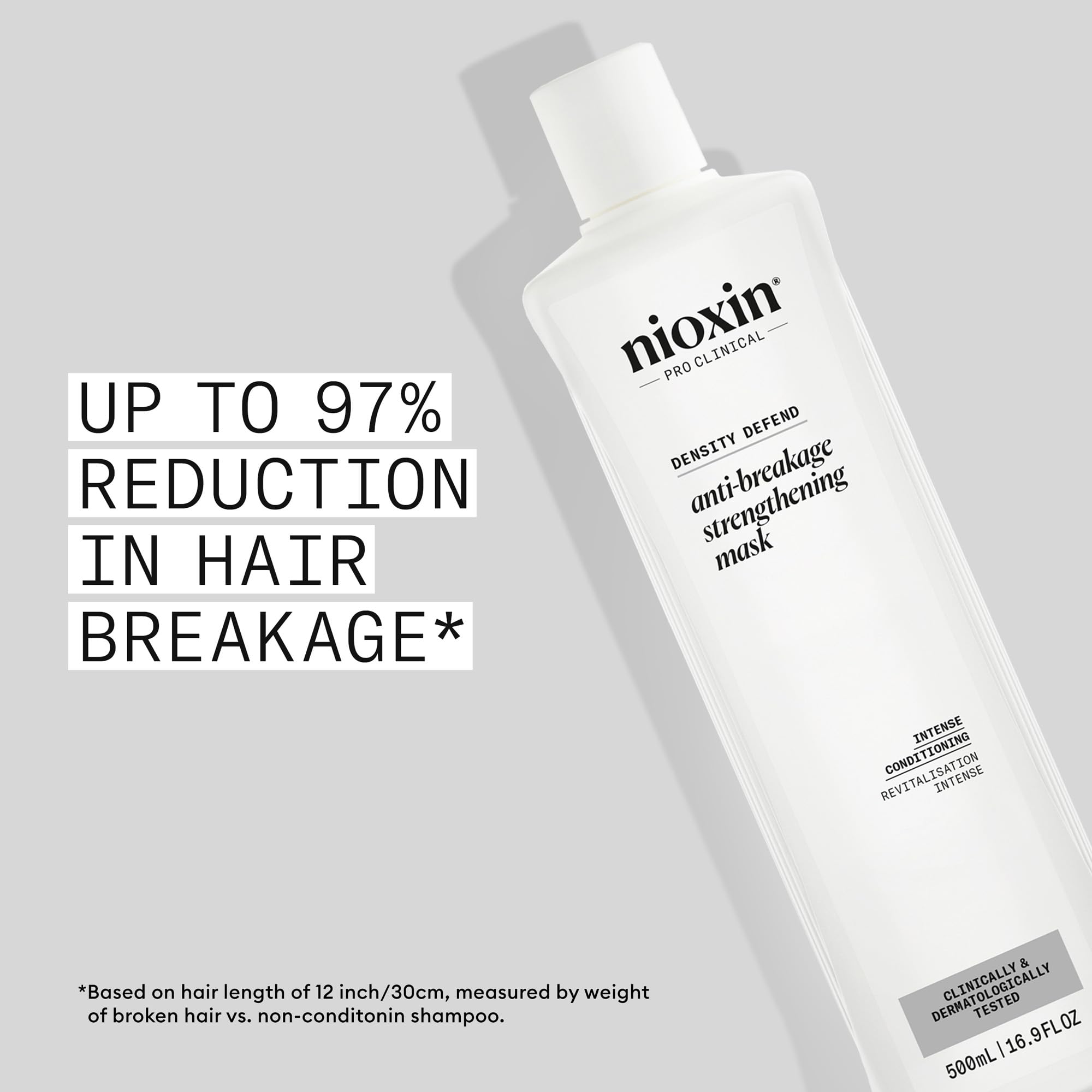 Nioxin Density Defend Anti-Breakage Strengthening Mask | Intense Conditioning | Protects Against Hair Breakage | 16.9 Fl Oz
