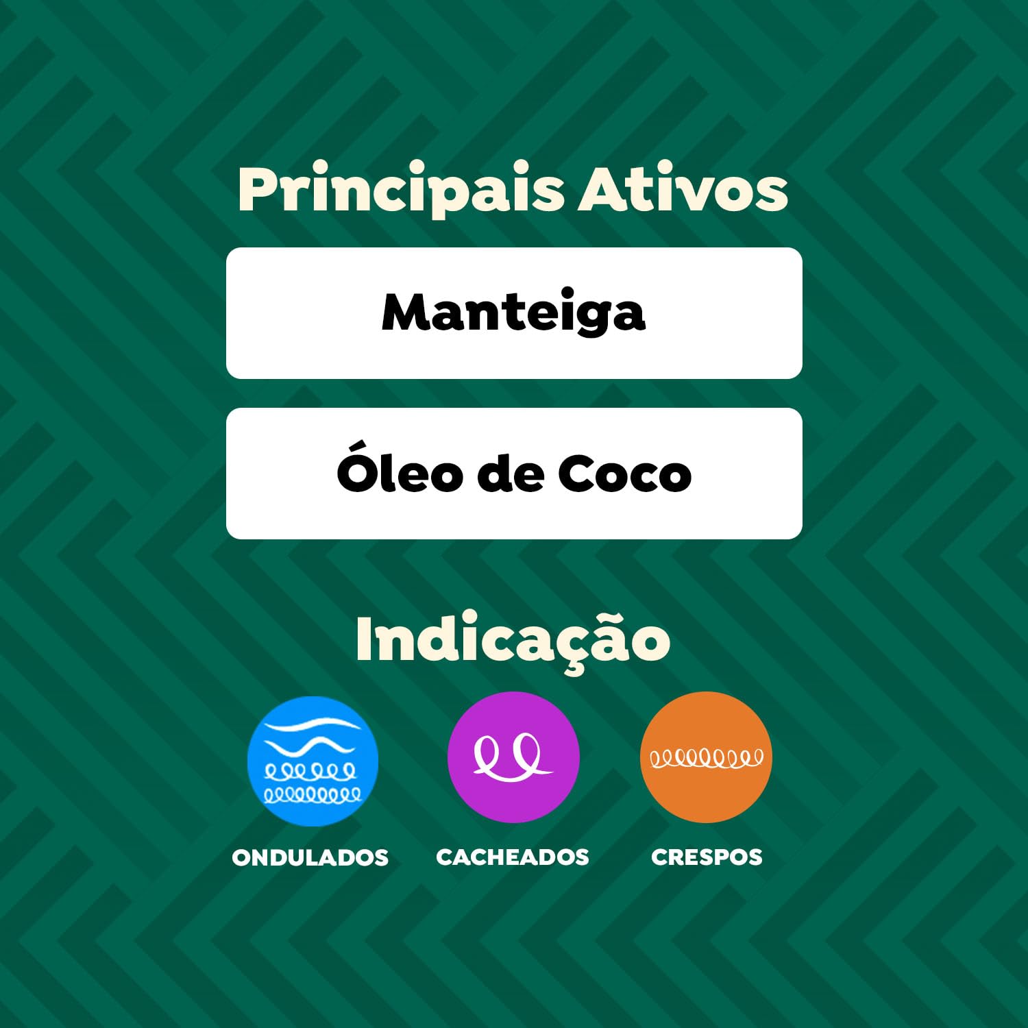 Salon Line - Linha SOS Cachos (Oleo de Coco) - Creme para Pentear Tratamento Profundo 1 Kg - (SOS Curls (Coconut Oil) - Deep Tre