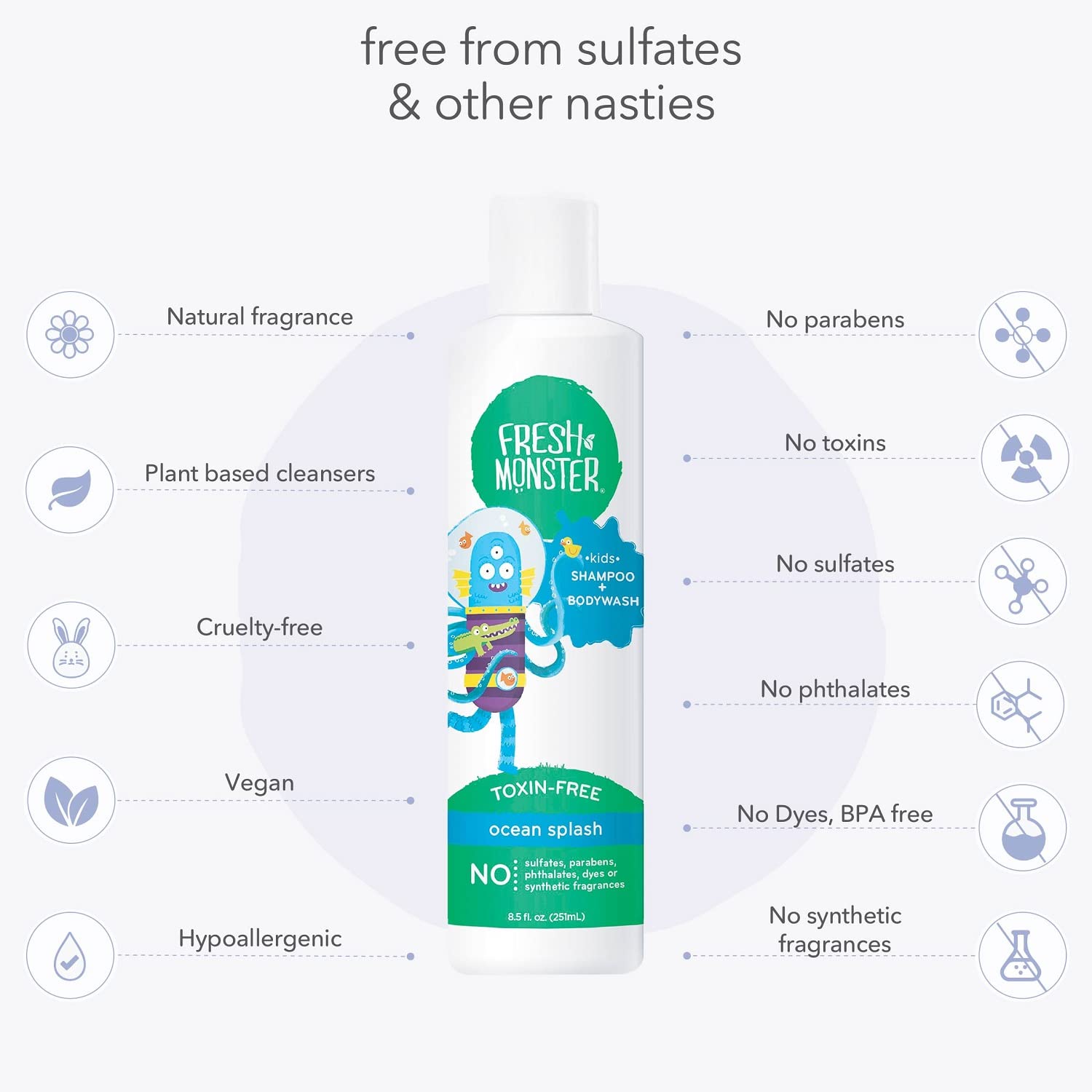 Fresh Monster 2-In-1 Kids Shampoo & Body Wash, Toxin-Free, Hypoallergenic, Natural Shampoo & Body Wash For Kids, Ocean Splash (2