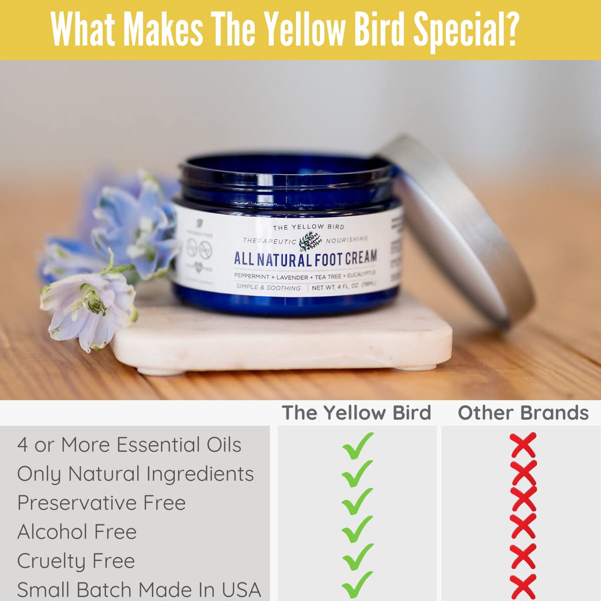 Yellow Bird Foot Cream - Hydrating Tea Tree Oil Foot Balm with Essential Oils. Natural Athletes Foot Treatment. Moisturizing Cra
