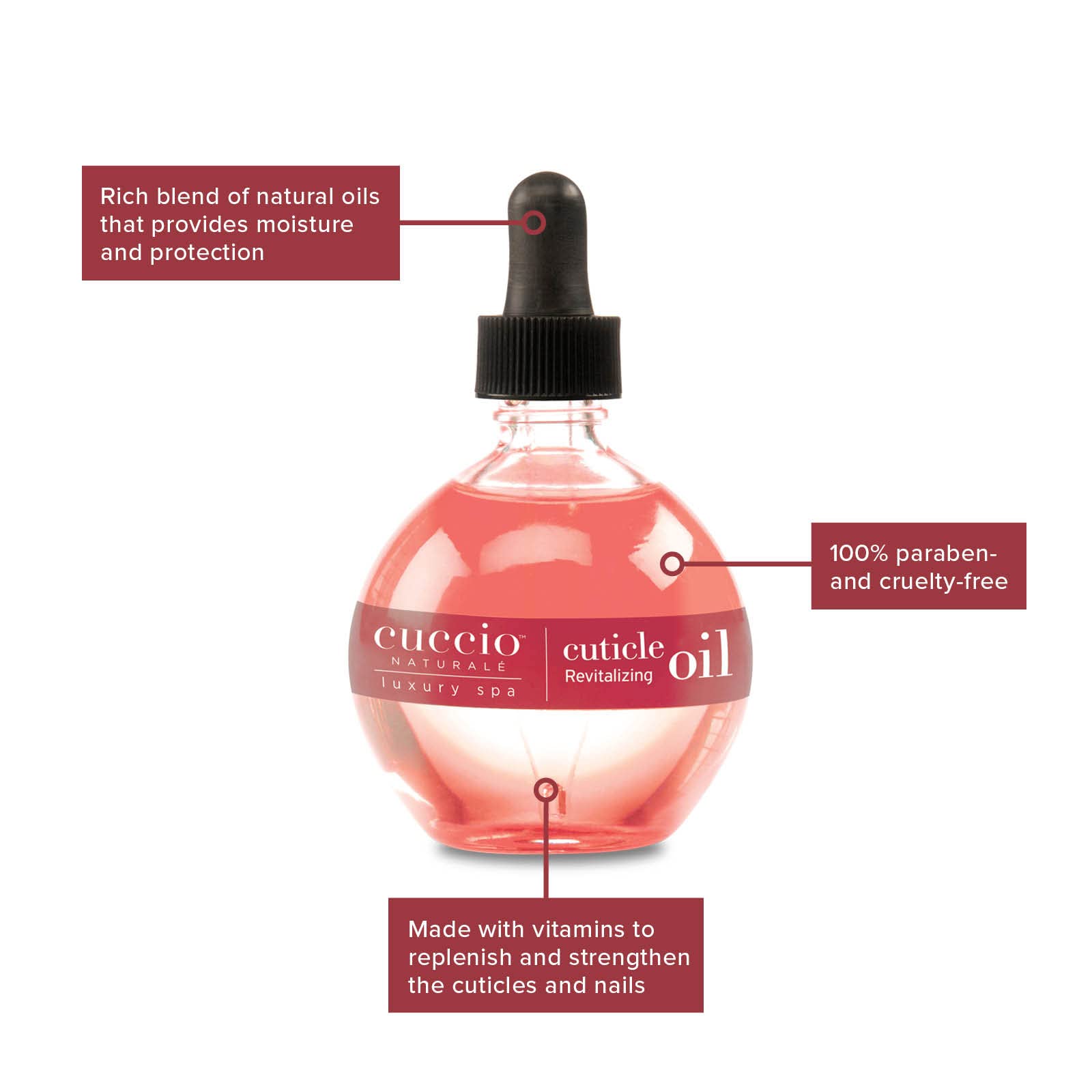 cuccio Naturale Revitalizing cuticle Hydrating Oil For Repaired cuticles Overnight - Remedy For Damaged Skin And Thin Nails - Pa