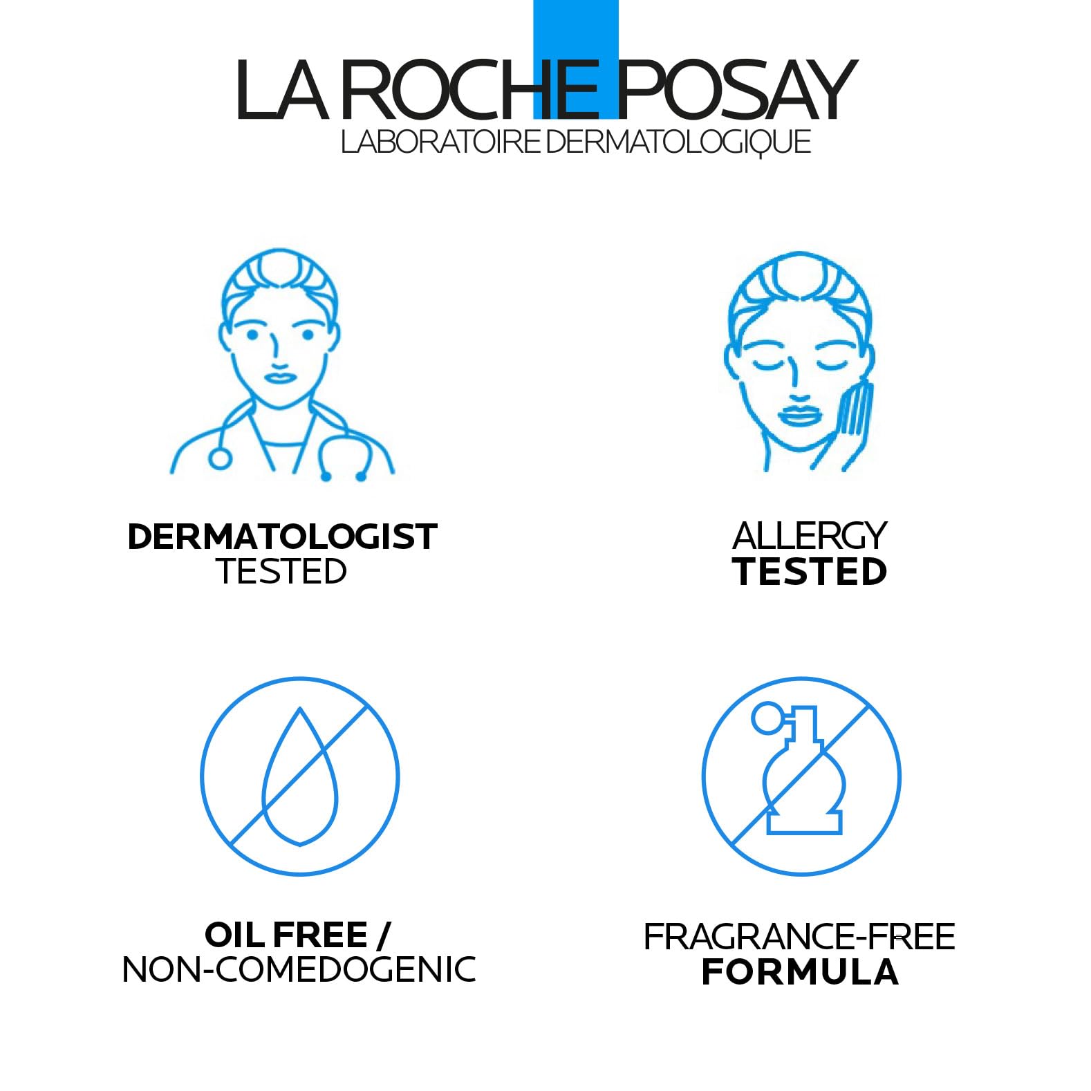 La Roche-Posay Toleriane Purifying Foaming Facial Cleanser | Niacinamide + Ceramides + Prebiotic Thermal Water | Oil Free Face W