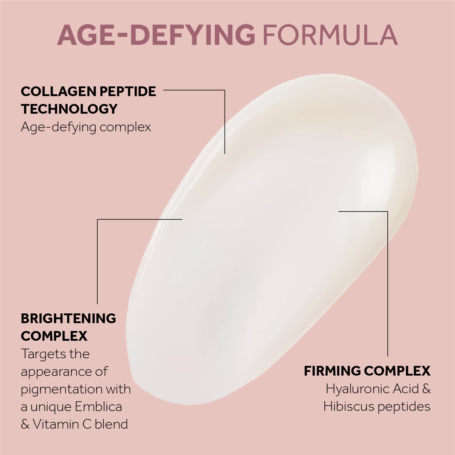 No7 Restore & Renew Face & Neck Multi Action Serum - Anti-Aging Retinol Serum For Deep Wrinkle Repair - Collagen Serum Formulate