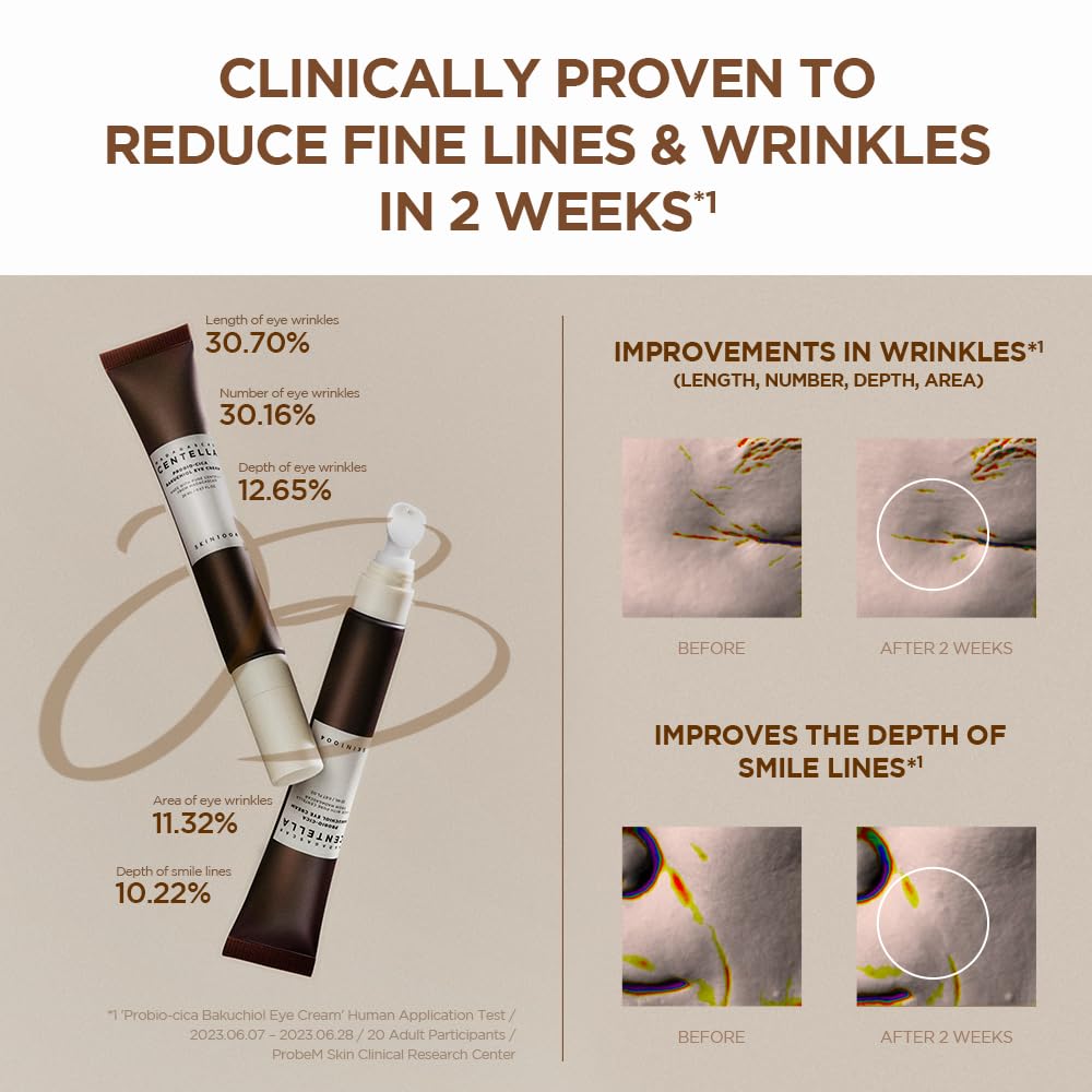 Skin1004 Madagascar Centella Probio-Cica Bakuchiol Eye Cream Twin Pack