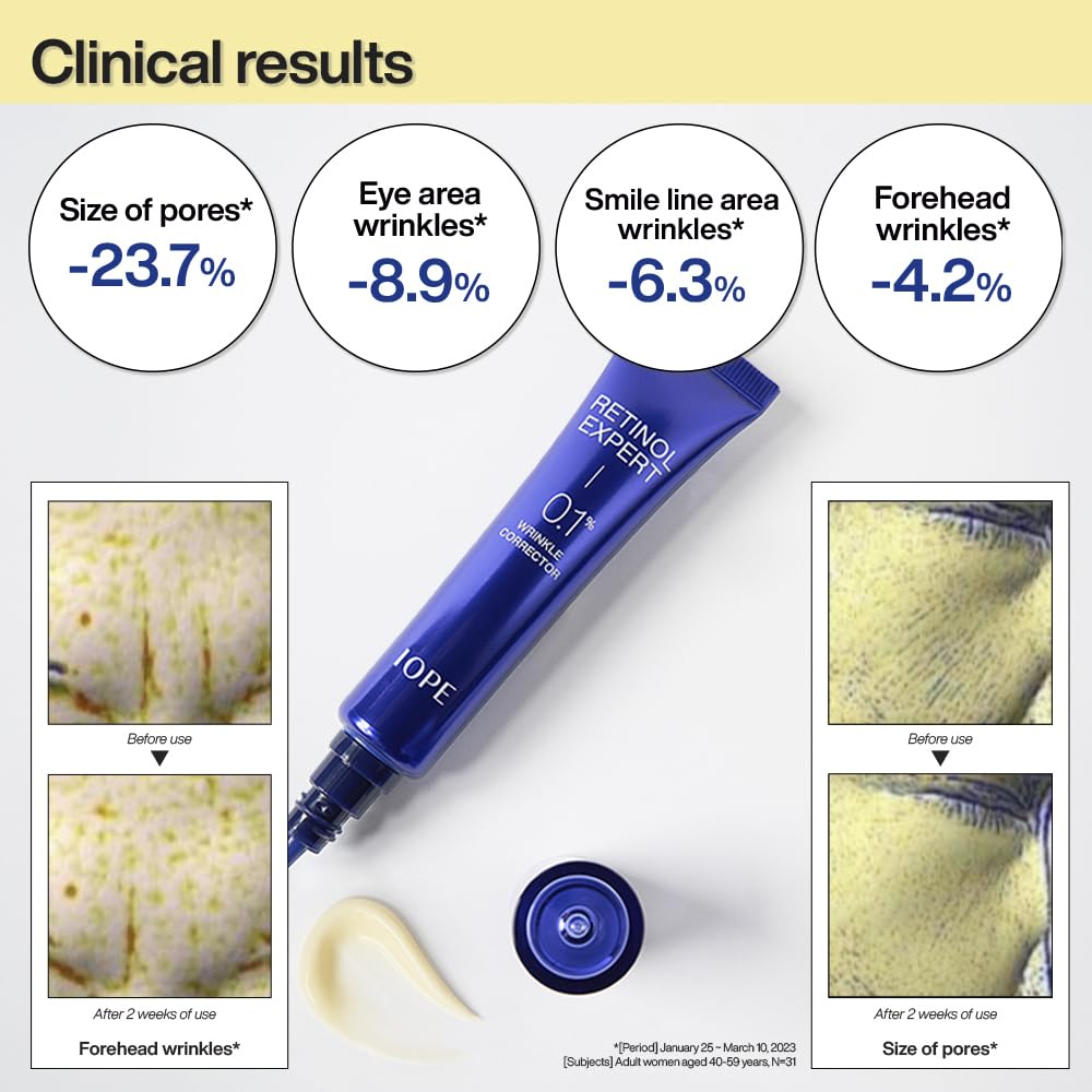Iope Retinol Expert 0.1% - Anti-Aging Serum With Pure Retinol, Reduce Wrinkles & Fine Lines, Pore Refining, Ideal For Retinol-Ex