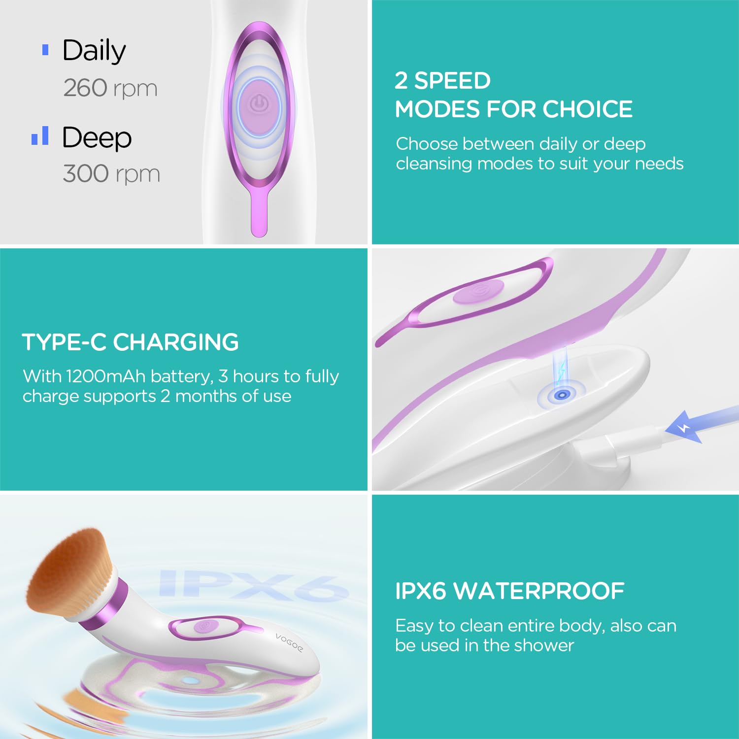 VOGOE Facial Cleansing Brush-Spin Face Scrubber Exfoliator Rechargeable, 2-Speed Rotation, Electric Face Wash Brushes for Cleans