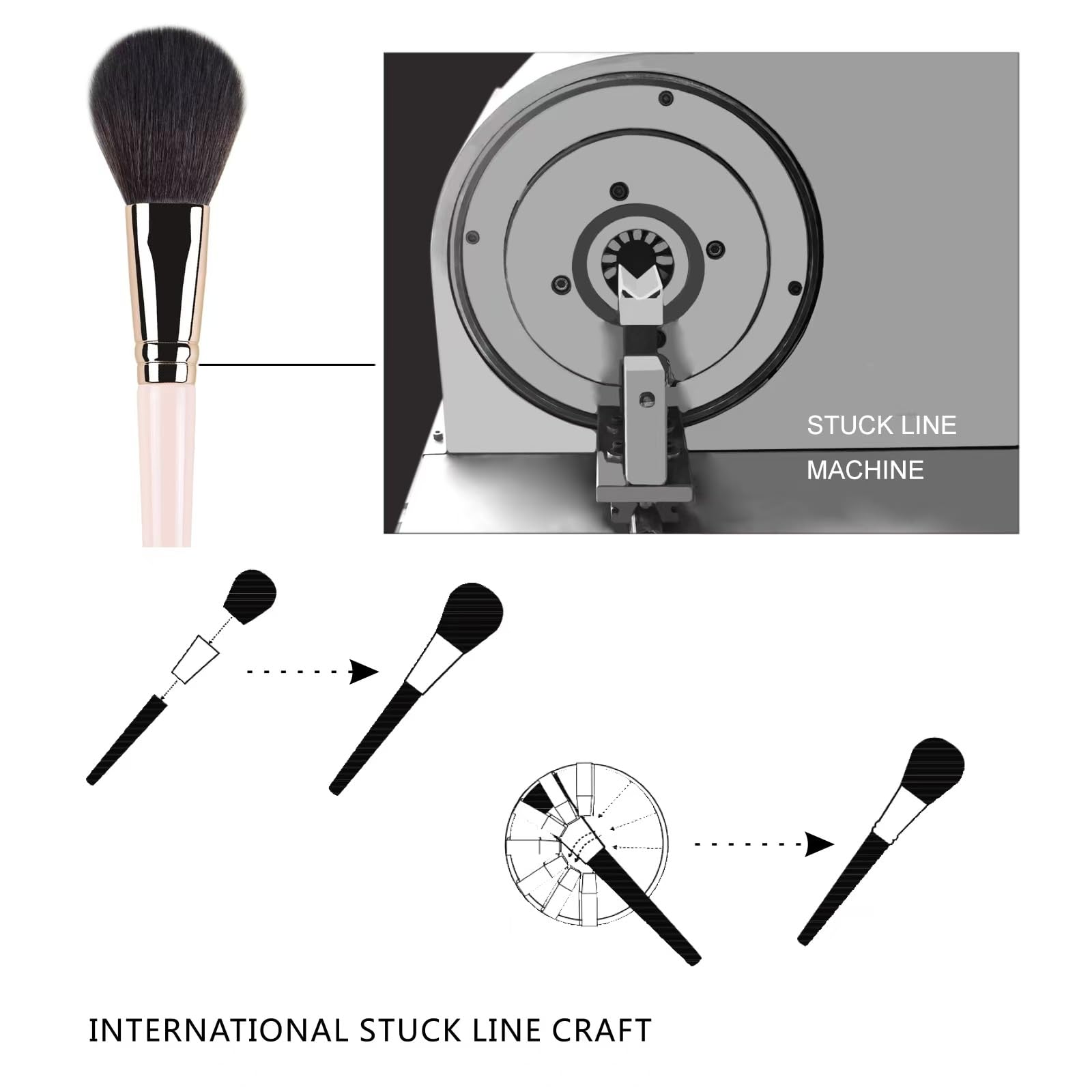 ACOSBRUOP Loose Powder Blush Brush, Professional Blush Brush for Cheeks,Soft Bristles Makeup Brush,Beauty Tools