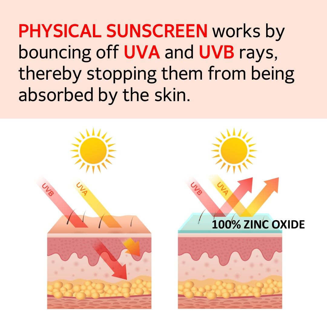 Make P:Rem Uv Defense Me. Calming Tone Up Sun Cream, Korean Sunscreen, Reef Safe Sunscreen, Non Nano Zinc Oxide, Chemical Free,