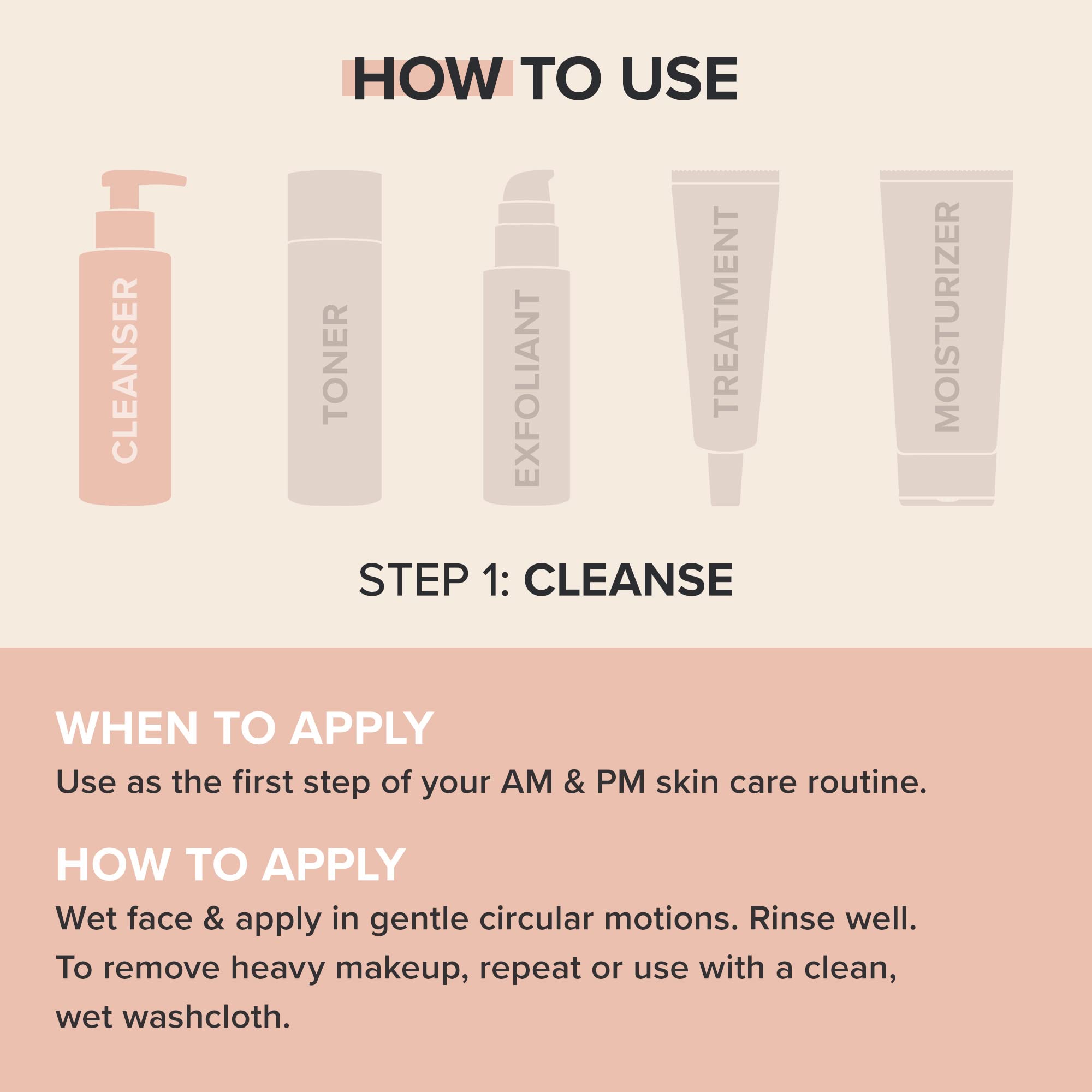 Paula'S Choice Resist Perfectly Balanced Foaming Cleanser, Hyaluronic Acid & Aloe, Anti-Aging Face Wash, Large Pores & Oily Skin