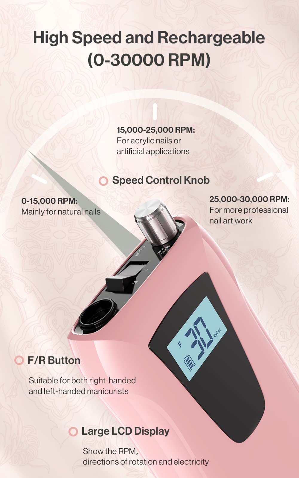 Melodysusie Professional Nail Drill 30000Rpm, Rechargeable Electric Nail Drill Machine, Cordless Electric Nail E File For Acryli