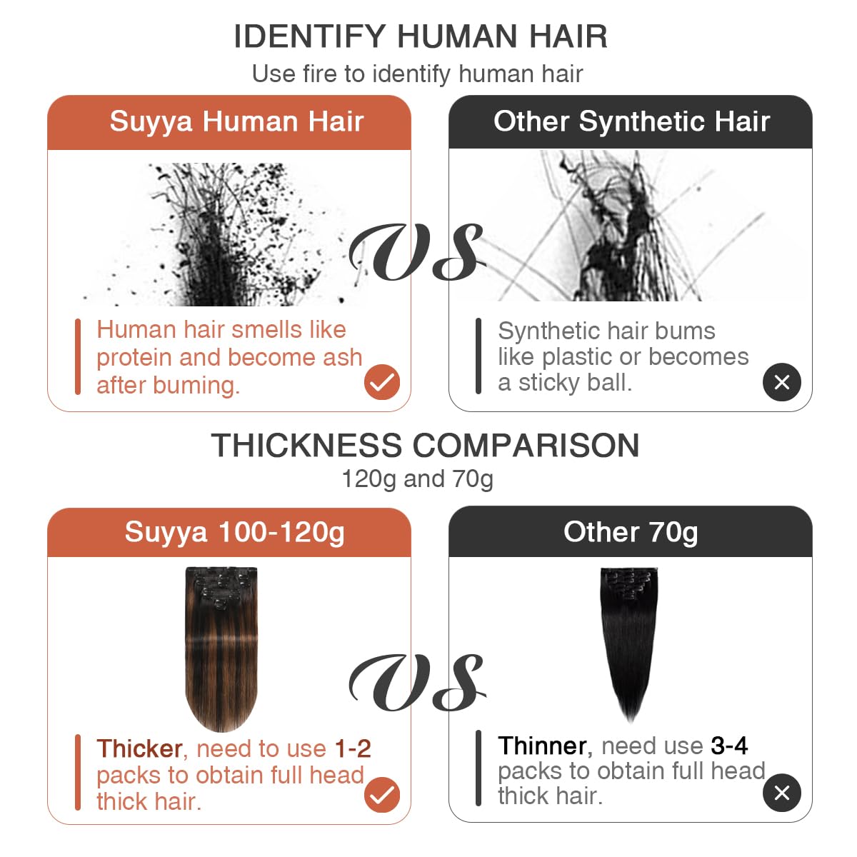 Suyya Clip In Hair Extensions Real Human Hair 16 Inch 120G 7Pcs Clip Ins Silky Straight Double Weft Balayage Natural Black To Ch