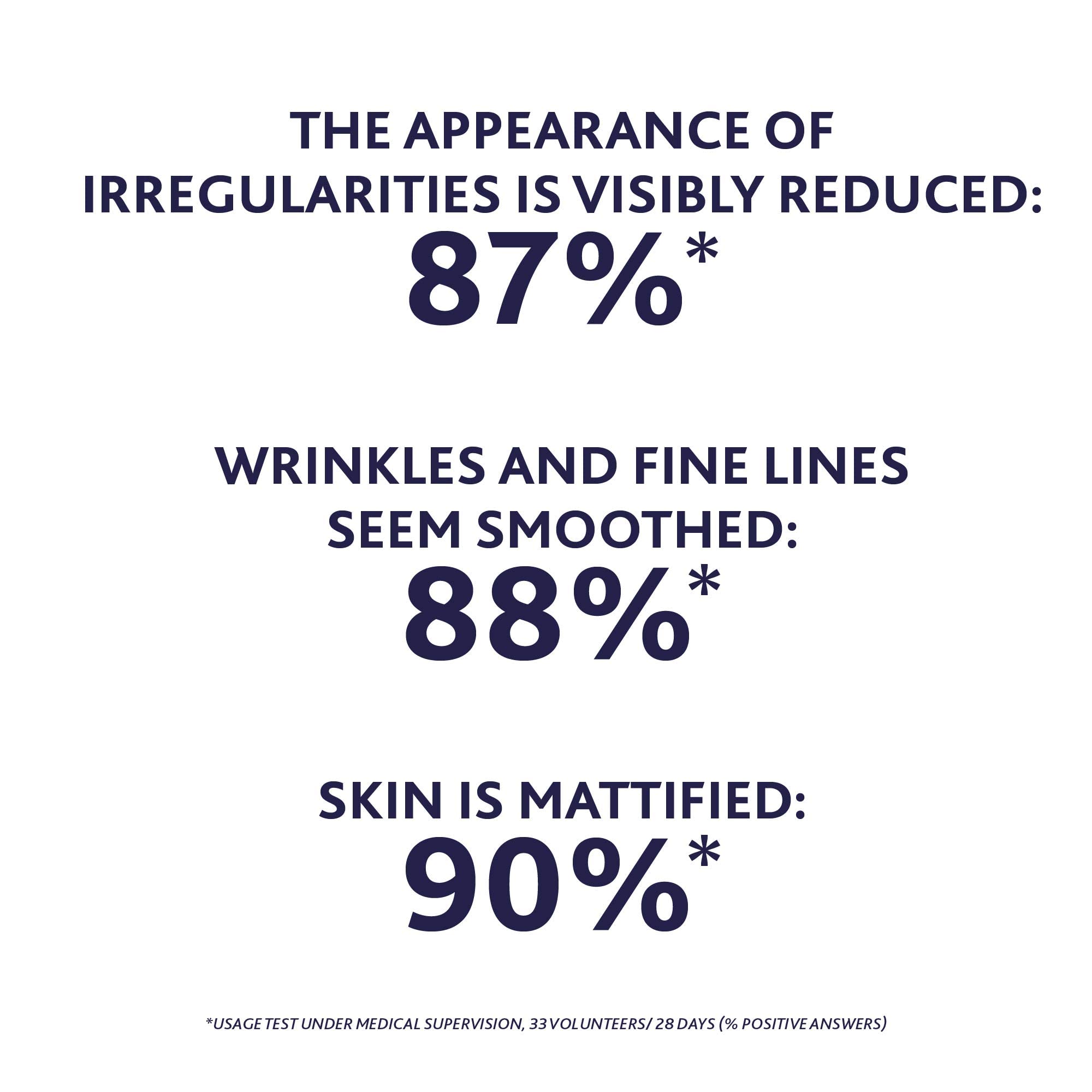 Institut Esthederm - Intensive Propolis Face Cream - Skin Soothing and Purifying - Oily Skin - Skin with irregularities