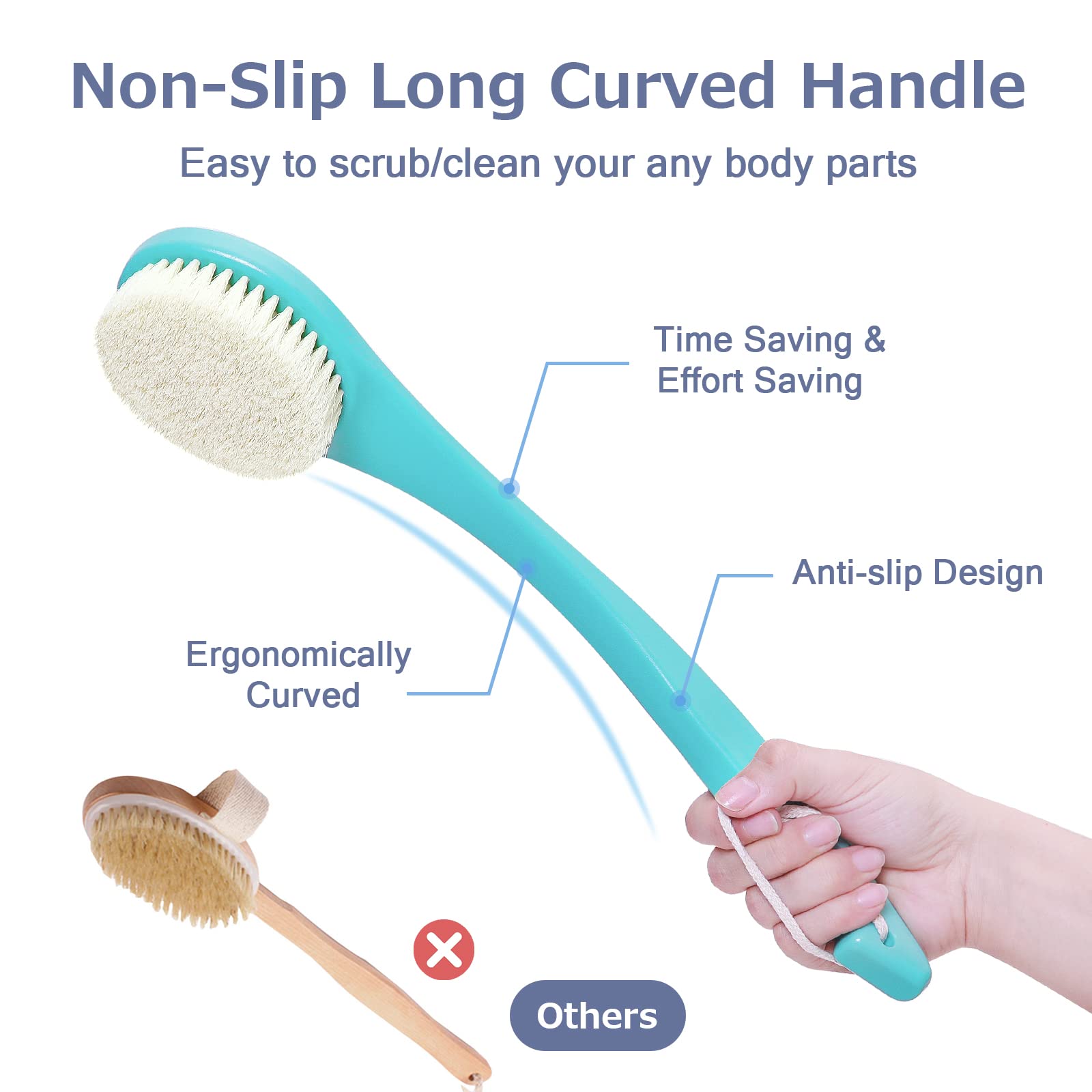 Vanzavanzu Exfoliating Shower Brush Back Scrubbers For Use In Shower, Plastic Bath Brush Long Handle For Shower With Moderate Br