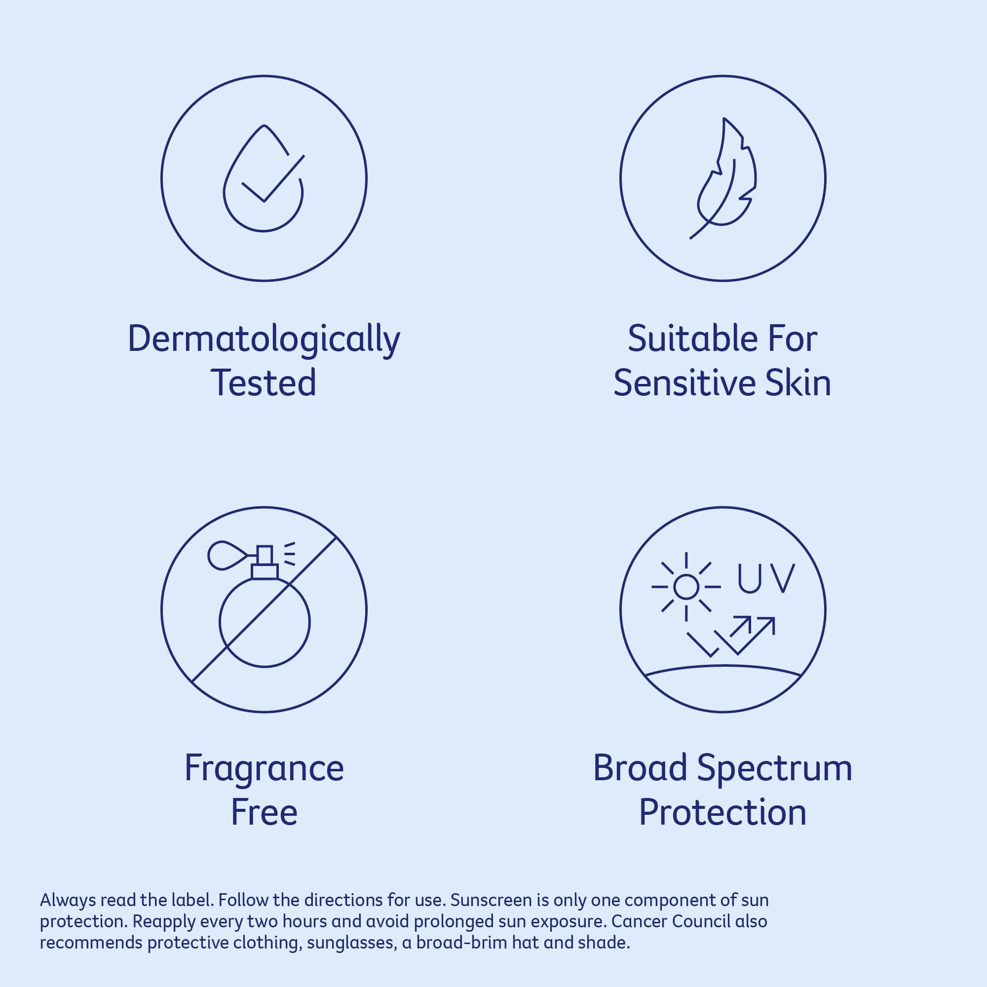 Cancer Council SPF 50+ Day Wear Face Matte Invisible 4hr Water Resistant 75ml...