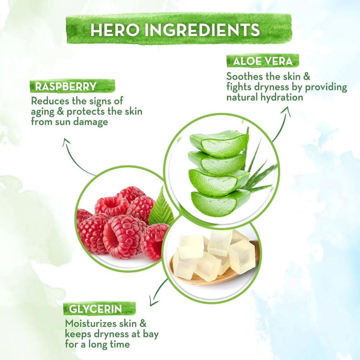 Mamaearth Hydragel Sunscreen | Spf 50 & Pa++++ Sun Protection | Helps Fight Uva & Uvb Rays With Aloe Vera & Raspberry | Hydratin