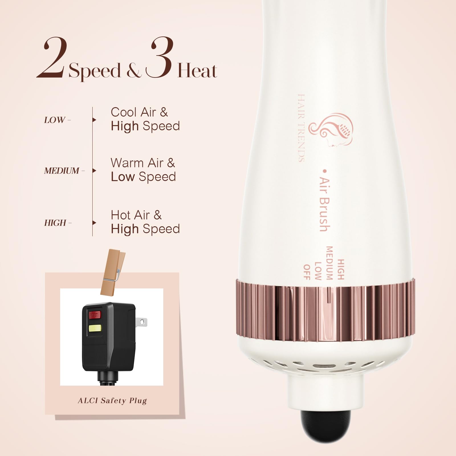 Hair Trends 1.5 Inch Barrel Round Brush Blow Dryer, Negative Ionic One Step Volumizer Dryer, 4-in-1 Hot air Brush-2.8 Inch Plus