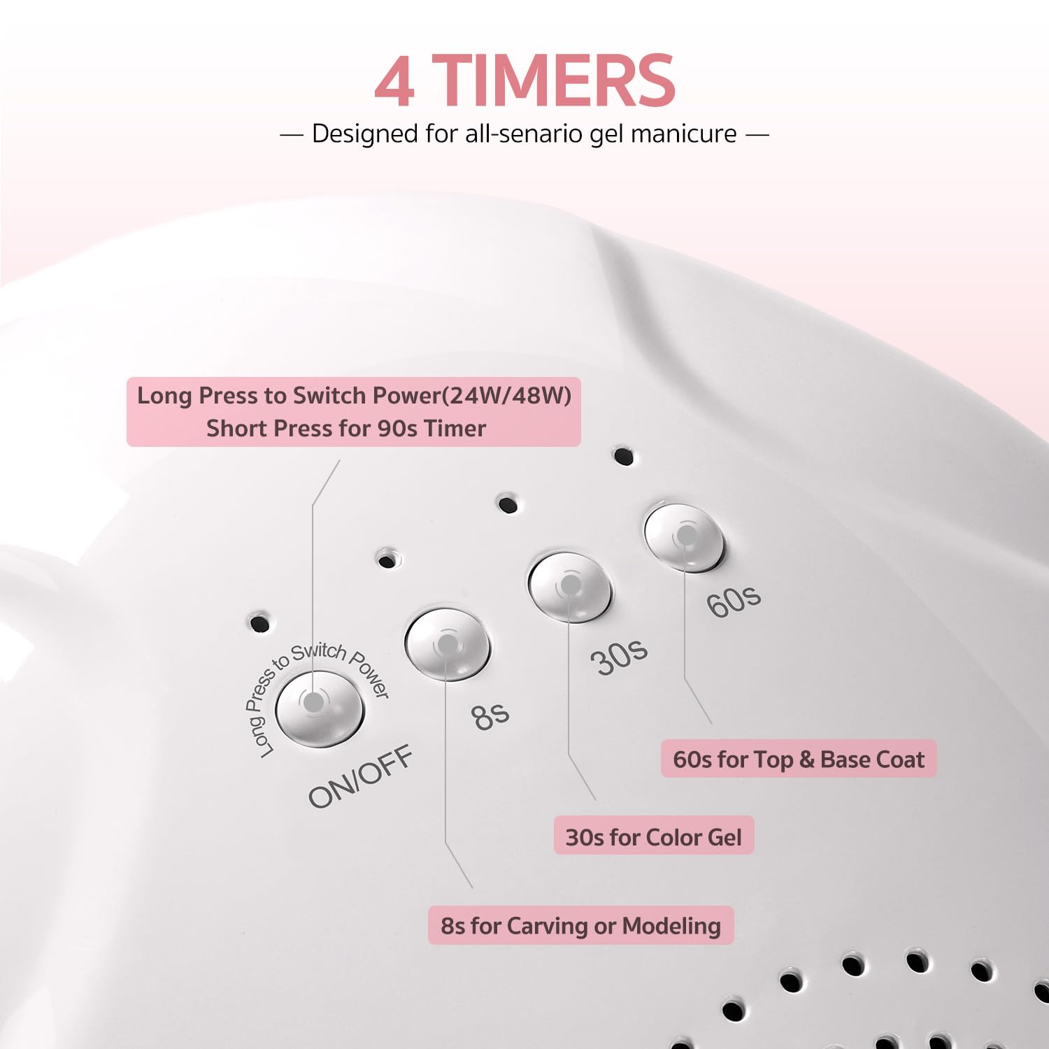 GAOY Fast Curing Nail Lamp Professional Salon-Graded UV LED Nail Curing Light with Powerful 30 LED Beads and Automatic Infrared