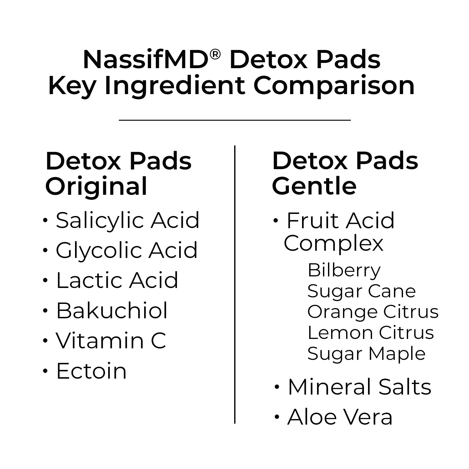 Nassifmd Gentle Facial Radiance Detox Pads, Hyaluronic Acid, Facial Scrub Pads, Fruit Complex, Aloe Vera, Anti Aging Pads For Se