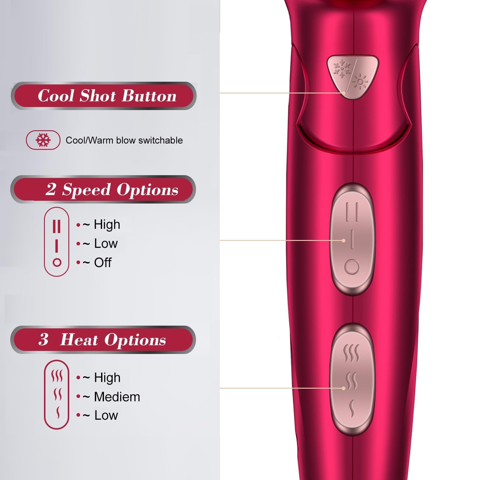 CONFU Professional 1875W Hair Dryer, Foldable Blow Dryers Ceramic Tourmaline Hair Dryer, Fast Drying Hairdryer with Concentrator