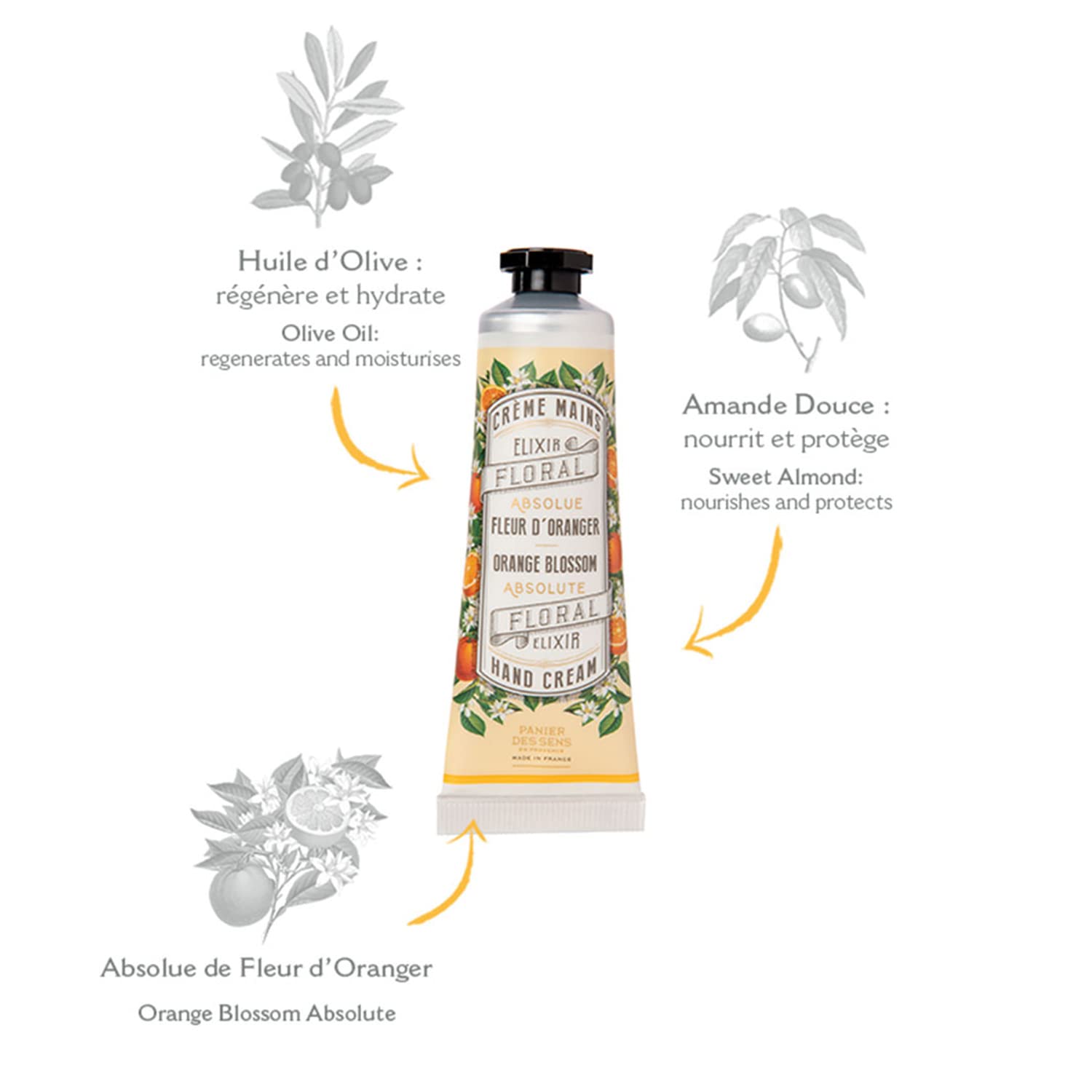 Panier Des Sens - Hand Cream For Dry Cracked Hands And Skin - Orange Blossom Mini Hand Lotion, Moisturizer, Mask - With Olive An