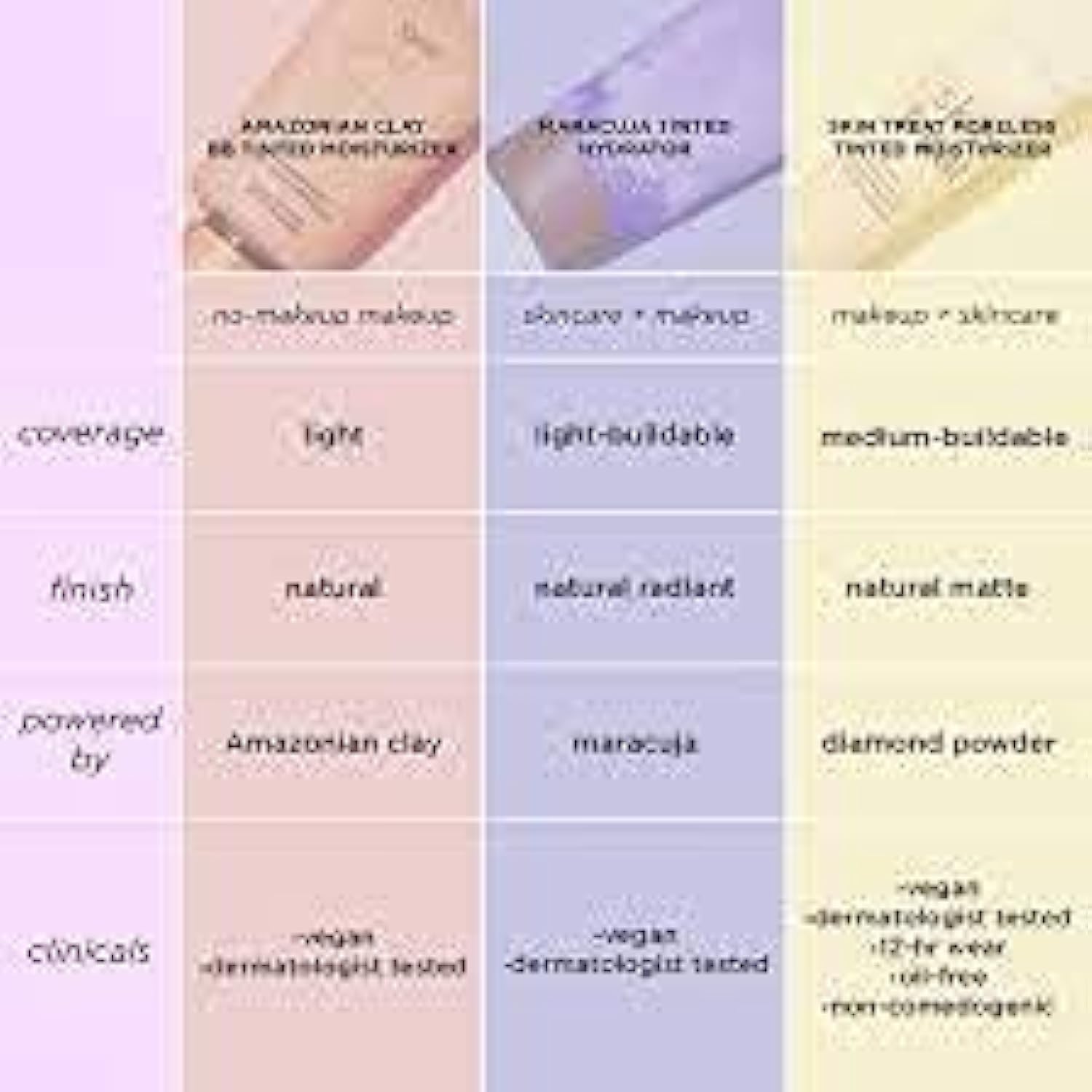 Tarte Cosmetics Maracuja Hydrating Tinted Moisturizer - 22S Light Sand