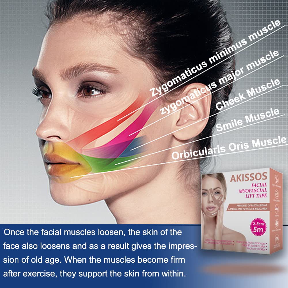 Akissos Facial Myofascial Lift Tape Face Lift Tape Face Toning Belts Anti Wrinkle Patches Anti Freeze Stickers Neck Lift Tape Un