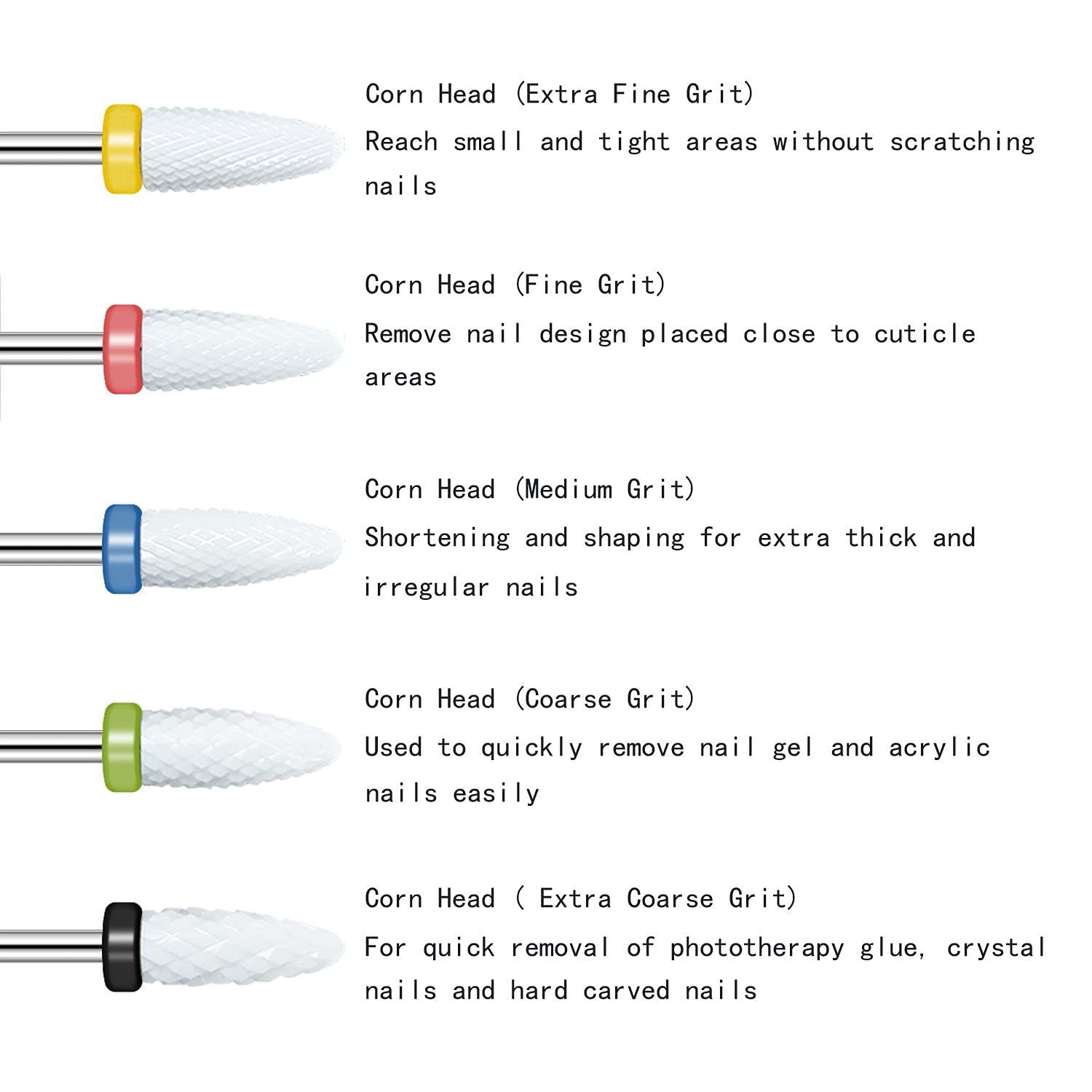 Ceramic Nail Drill Bits Set 5pcs- 3/32''(2.35) Professional Electric Efile Nail Drill Bits with Holder for Manicure Pedicure Cut