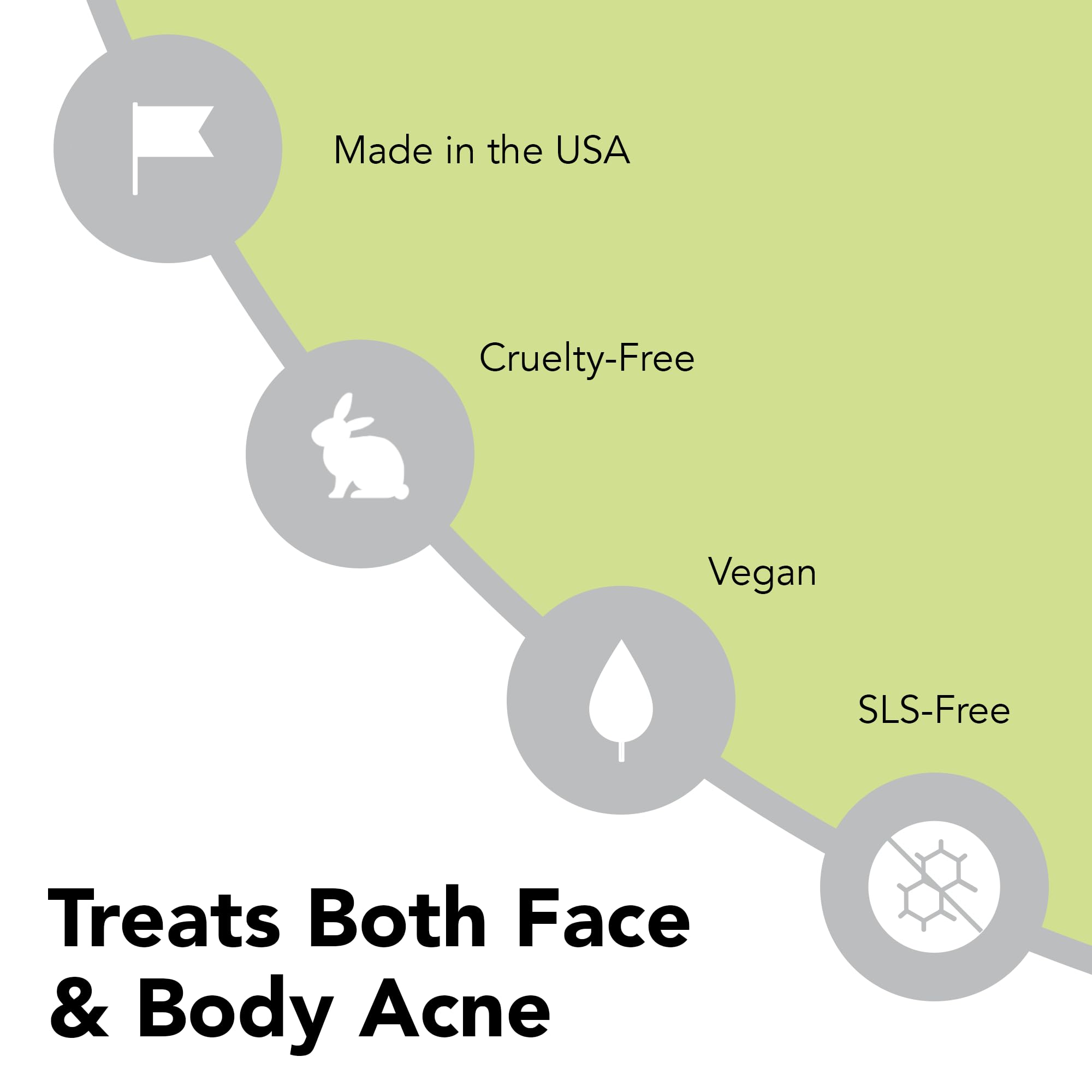 Humane Maximum-Strength Acne Wash - 10% Benzoyl Peroxide Acne Treatment For Face, Skin, Butt, Back And Body - 8 Fl Oz - Dermatol